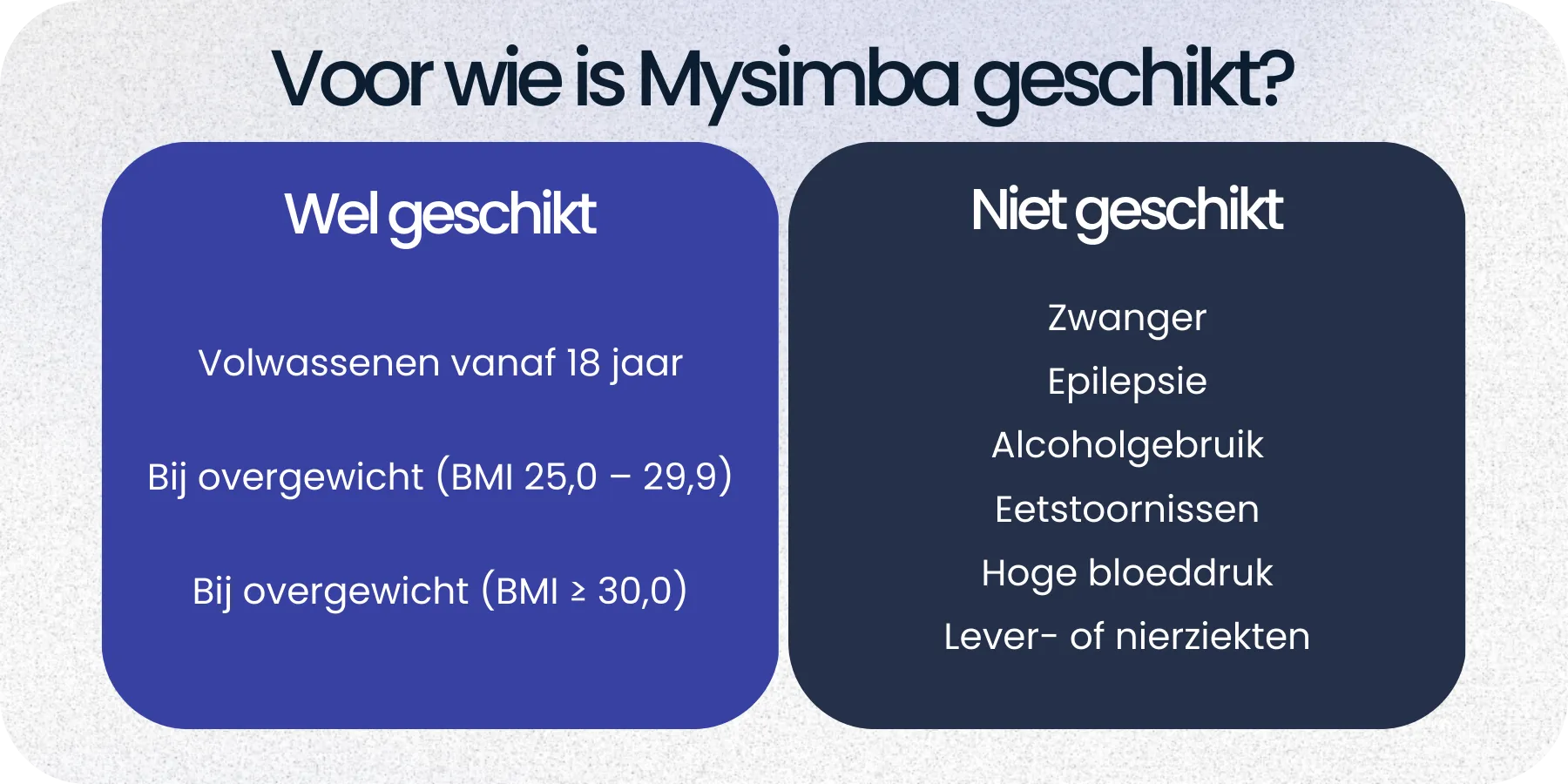 Geschikt Mysimba