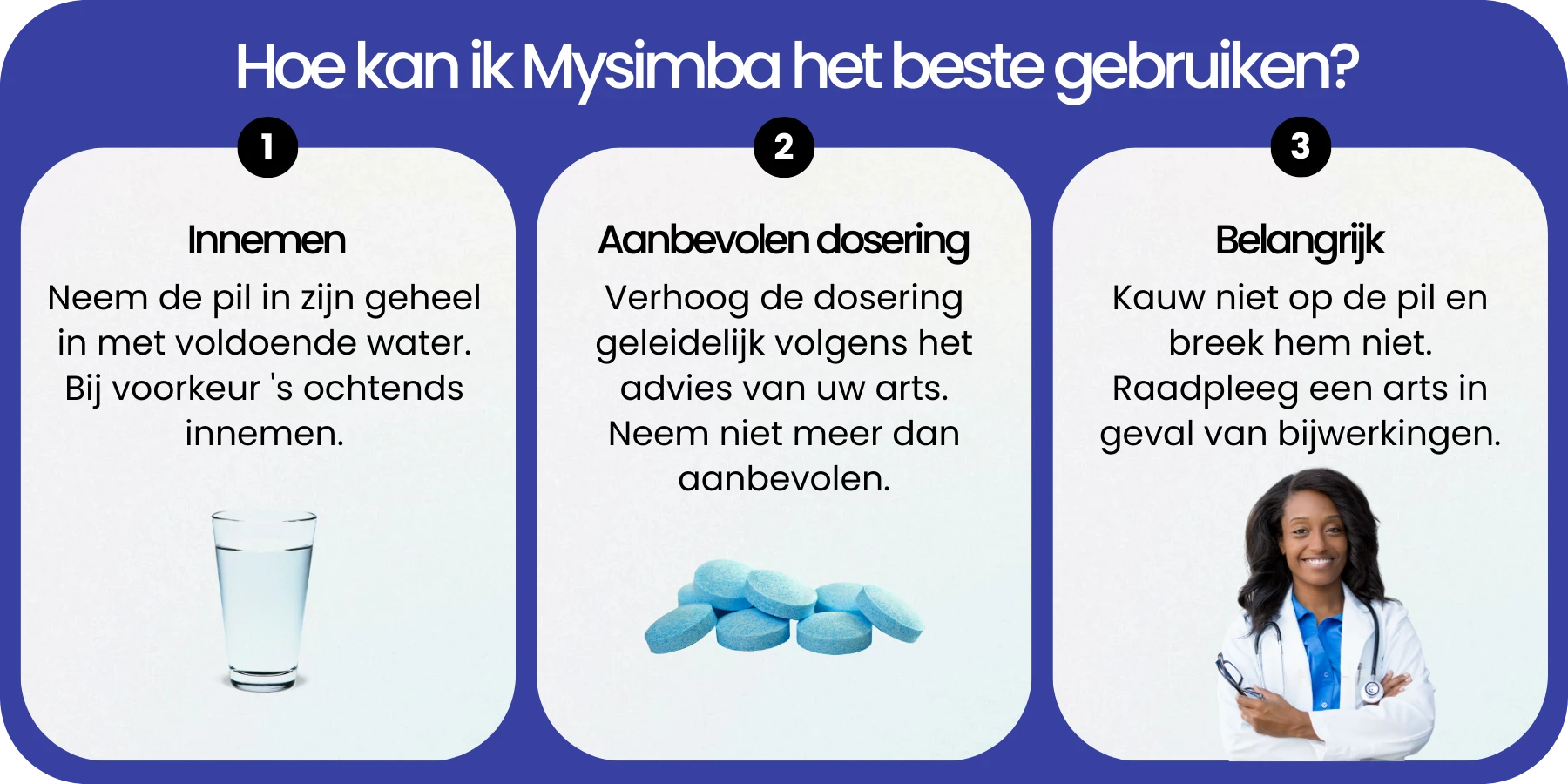 Hoe gebruik ik Mysimba