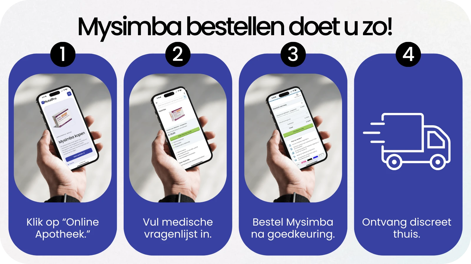 Mysimba bestellen doet u zo