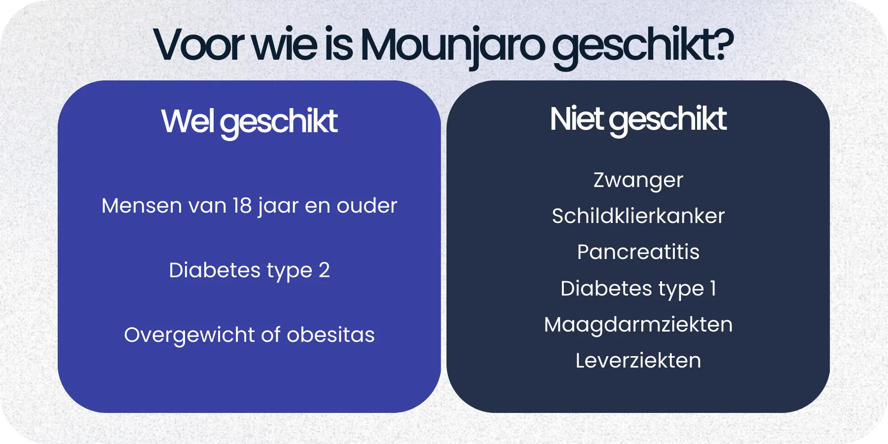 Geschikt Mounjaro