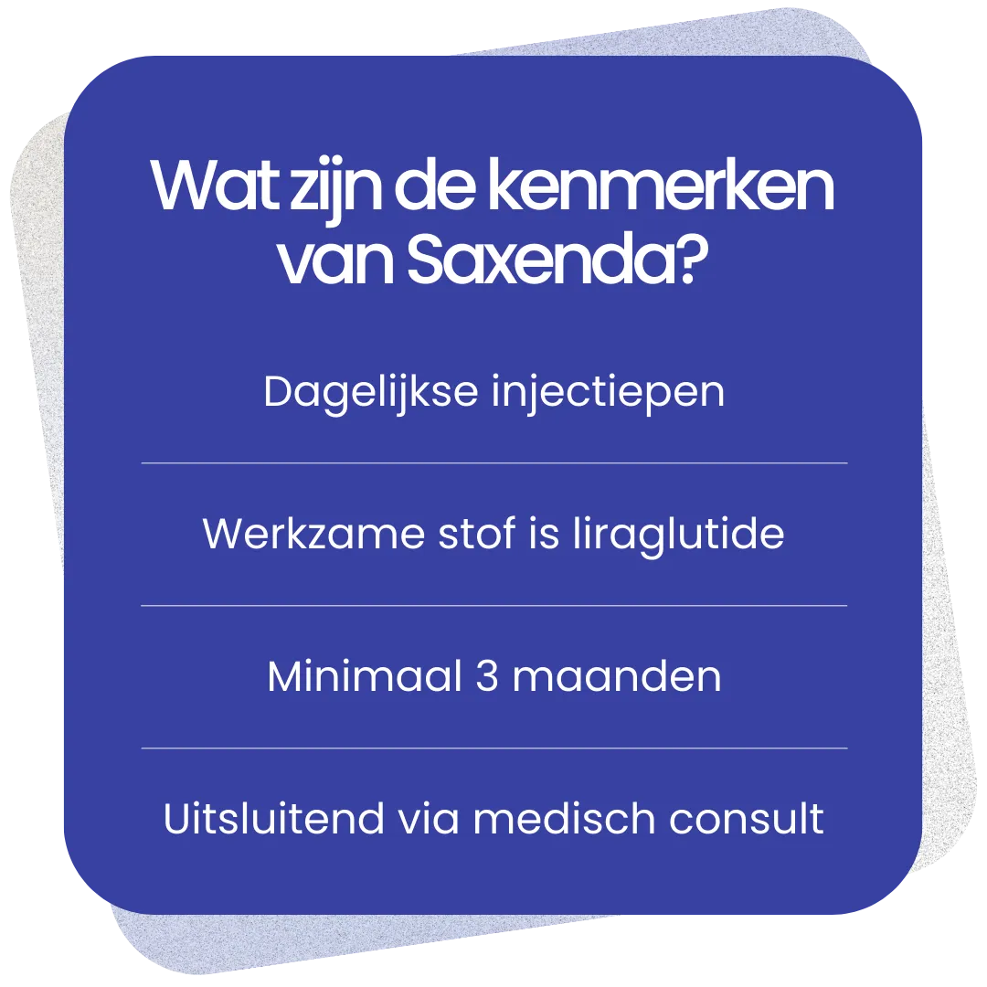 Kenmerken van Saxenda