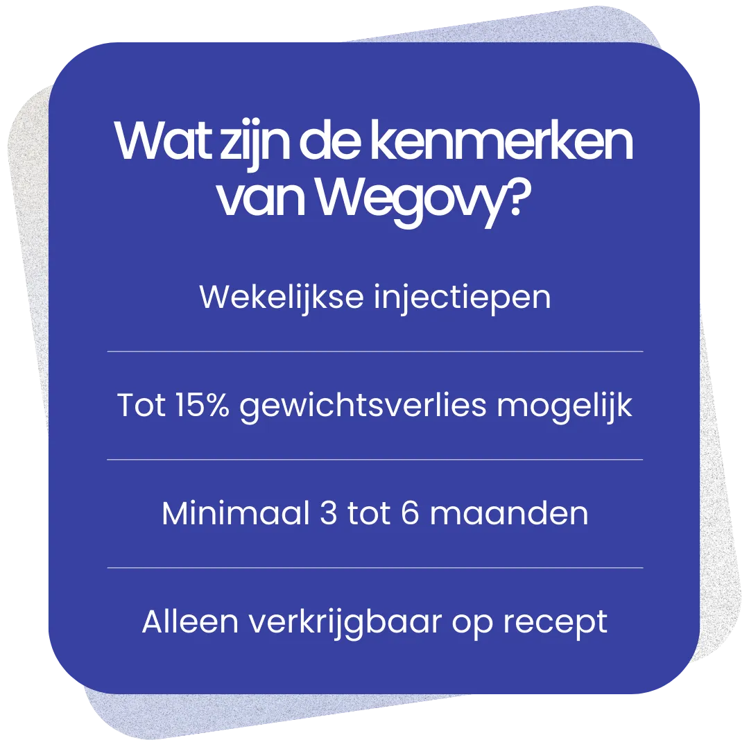 Kenmerken van Wegovy