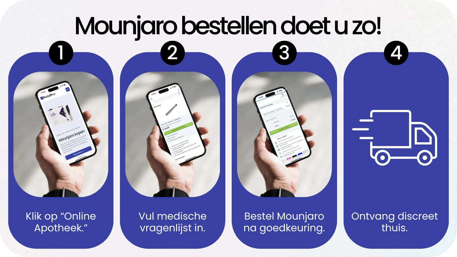 Mounjaro bestellen doet u zo