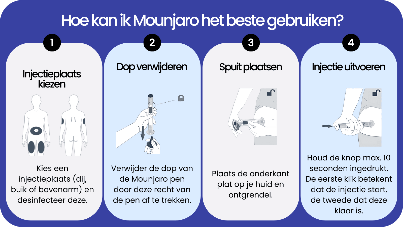 Mounjaro gebruiken