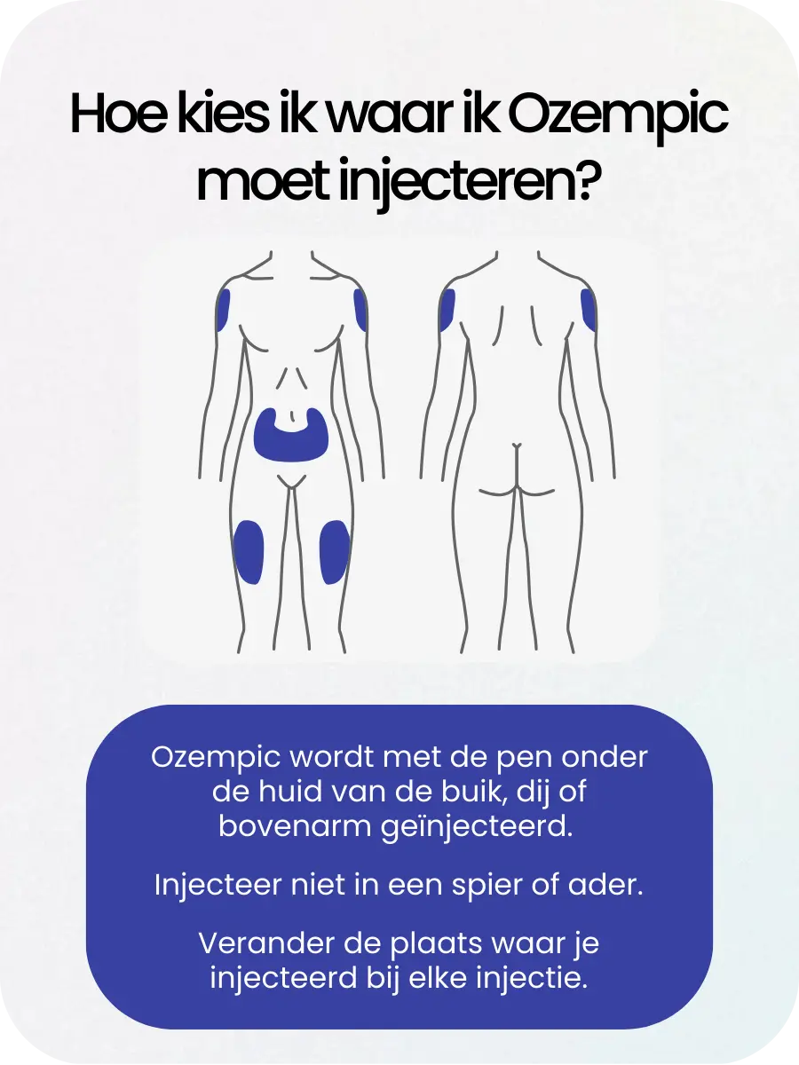 Waar moet ik Ozempic injecteren