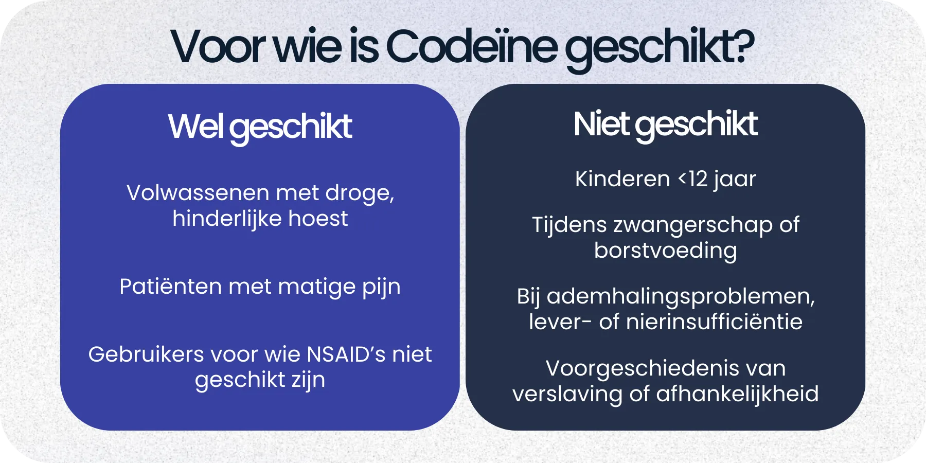 Geschikt Codeïne