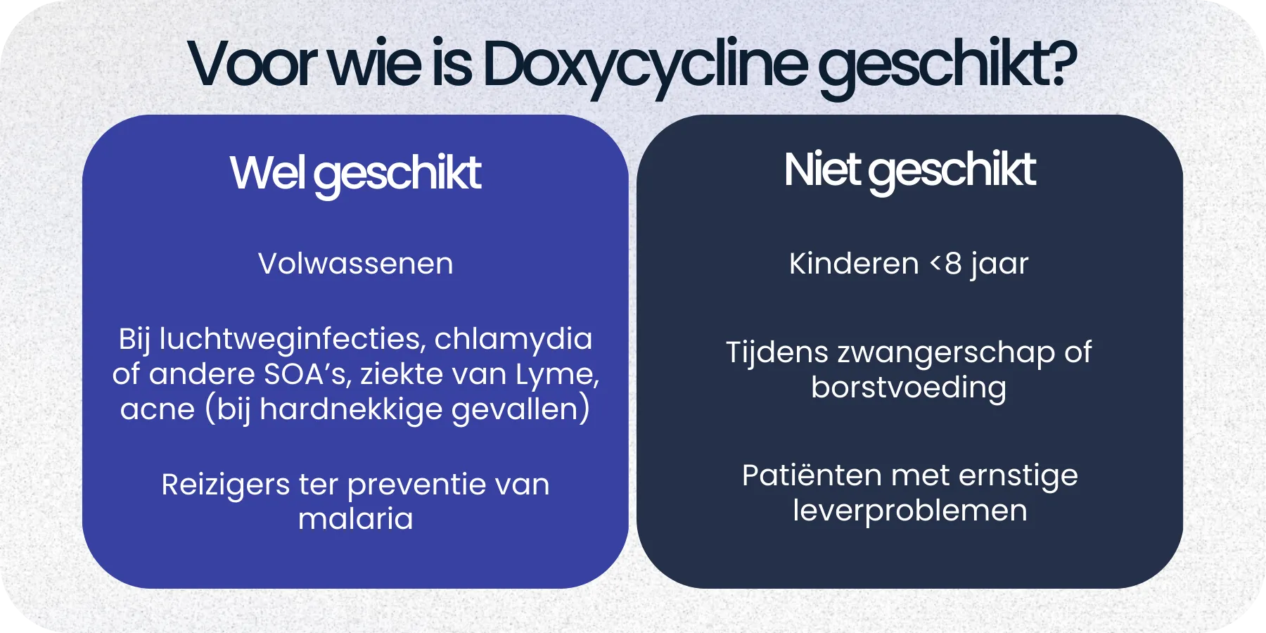 Geschikt Doxycycline