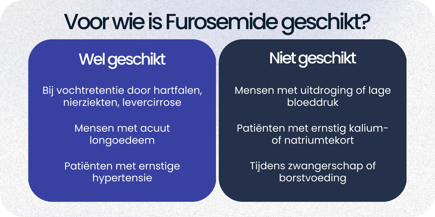 Geschikt Furosemide