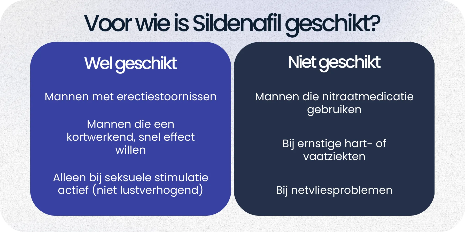 Geschikt Sildenafil
