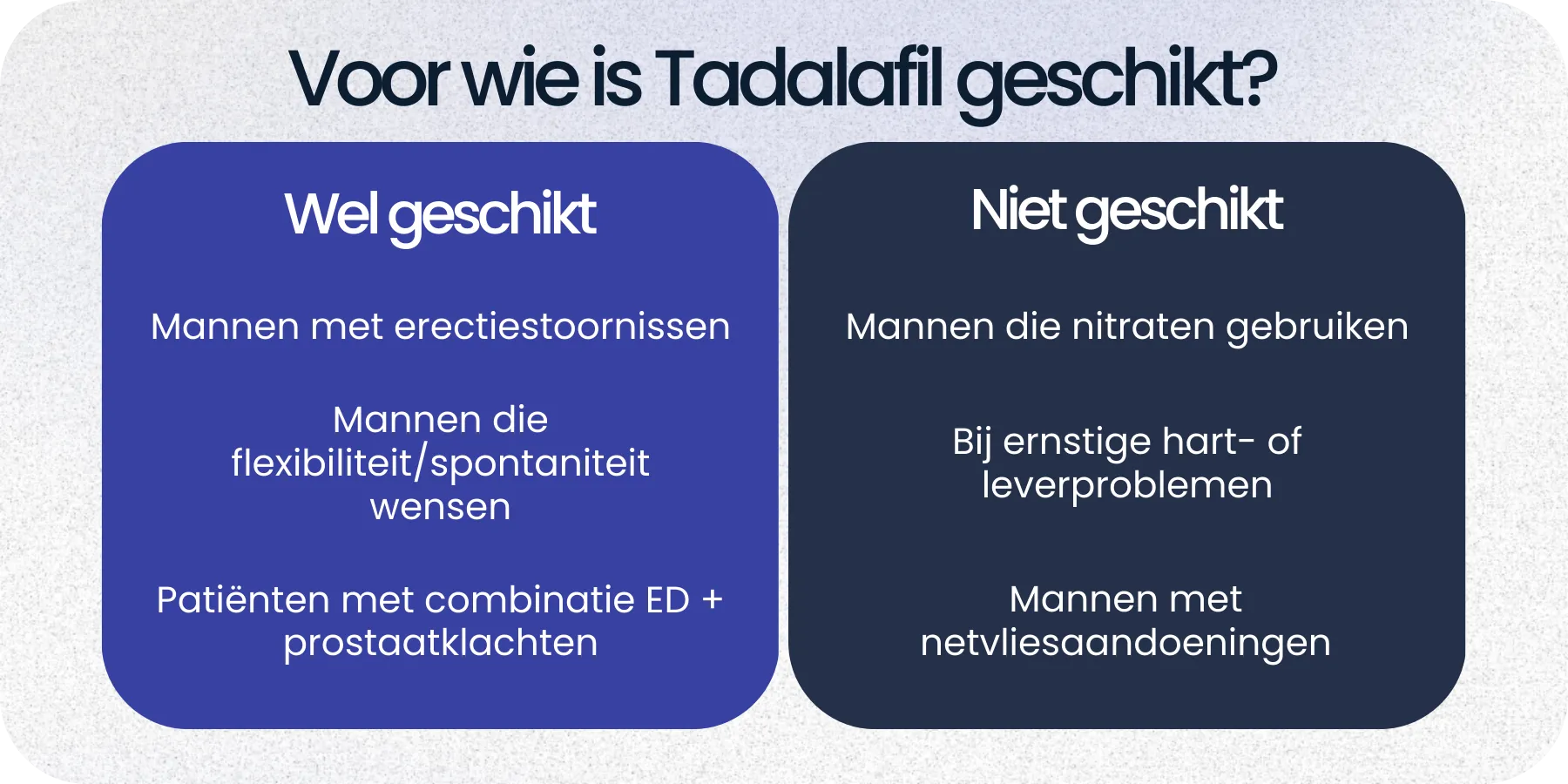 Geschikt Tadalafil