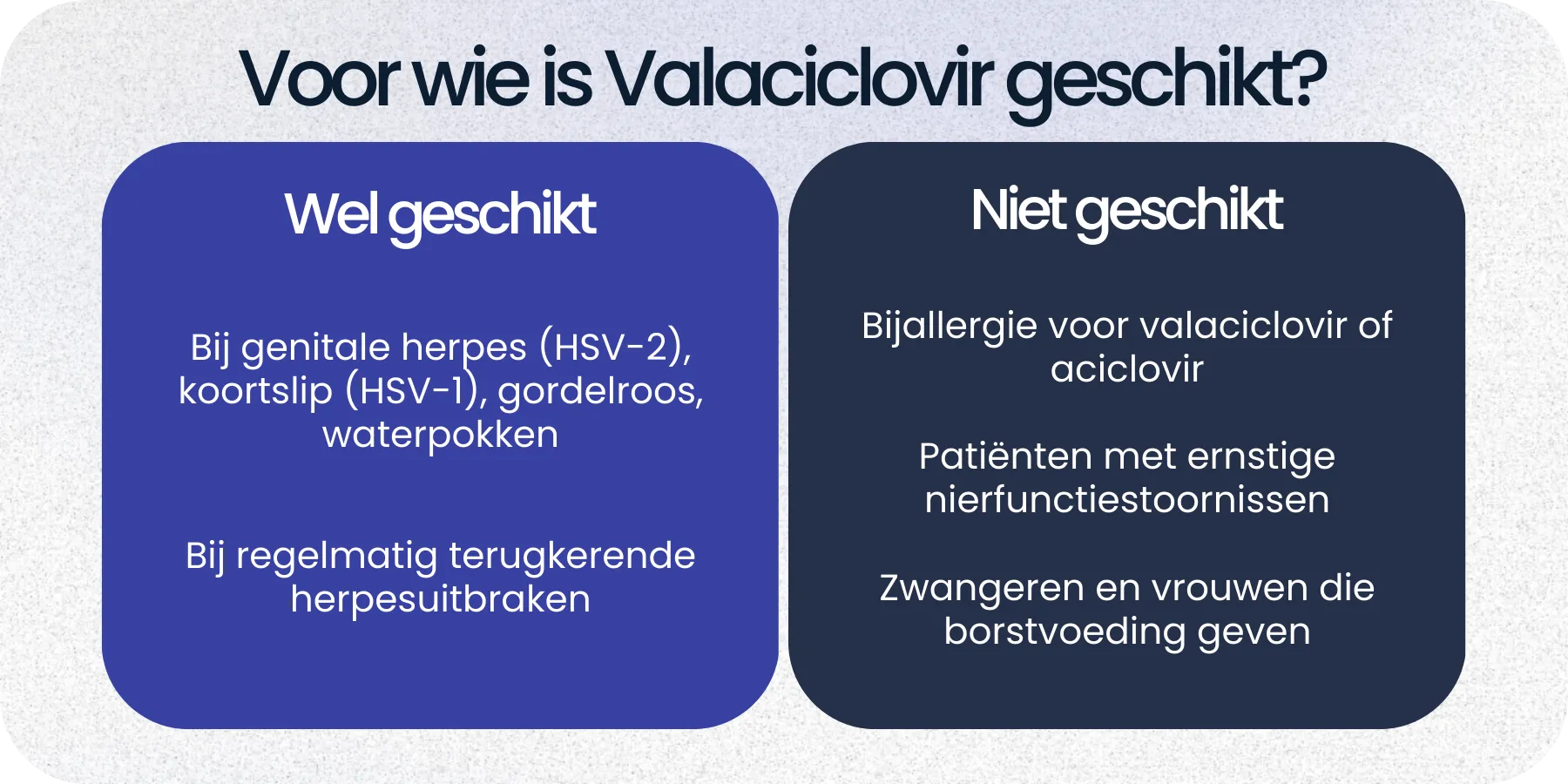 Geschikt Valaciclovir