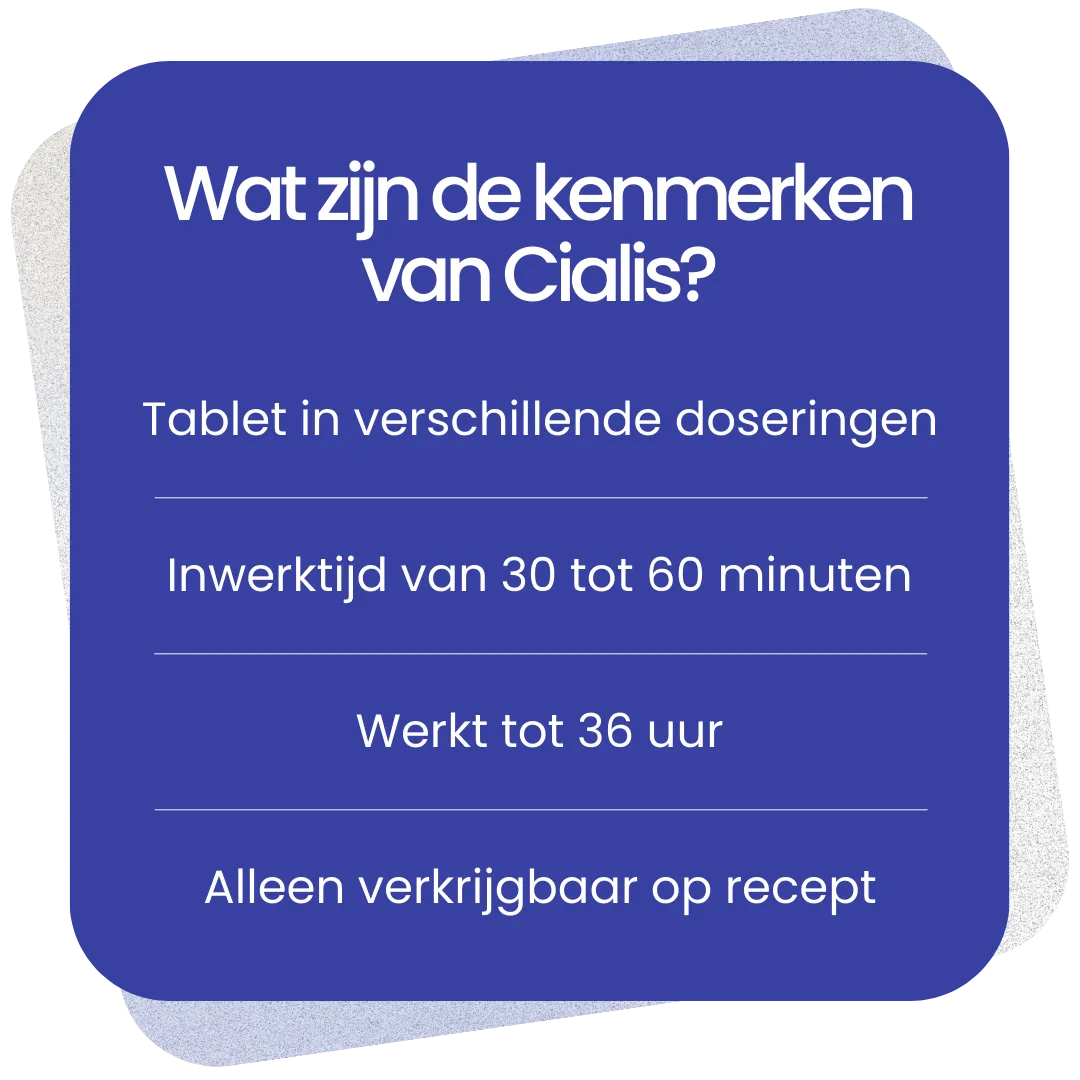 Kenmerken van Cialis