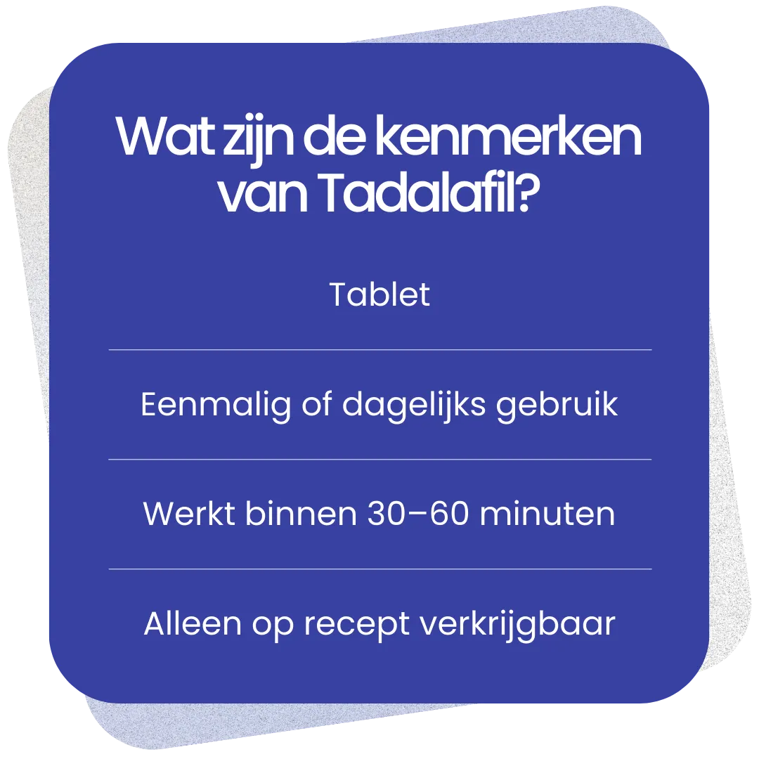 Kenmerken van Tadalafil