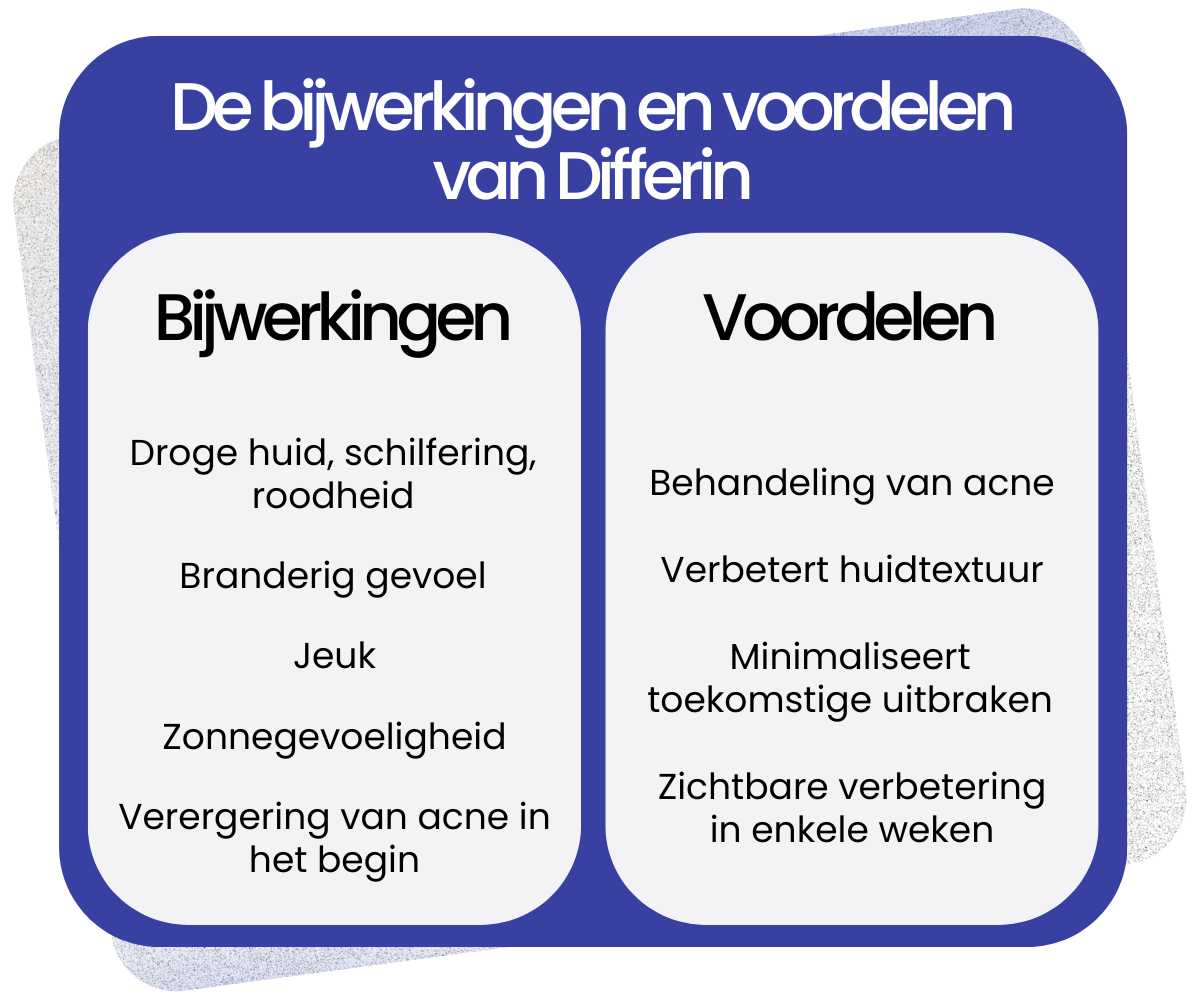 Bijwerkingen en voordelen van Differin