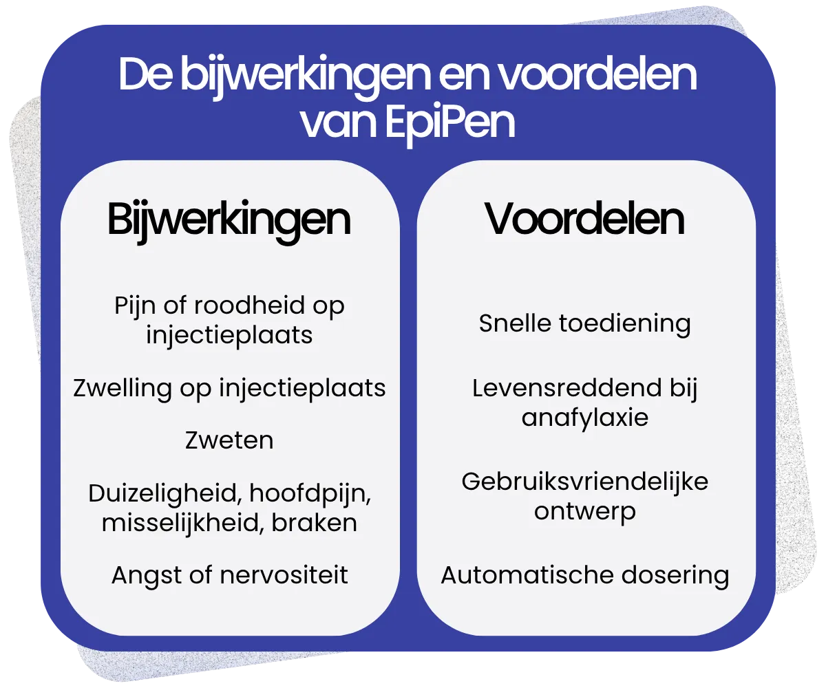 Bijwerkingen en voordelen van EpiPen
