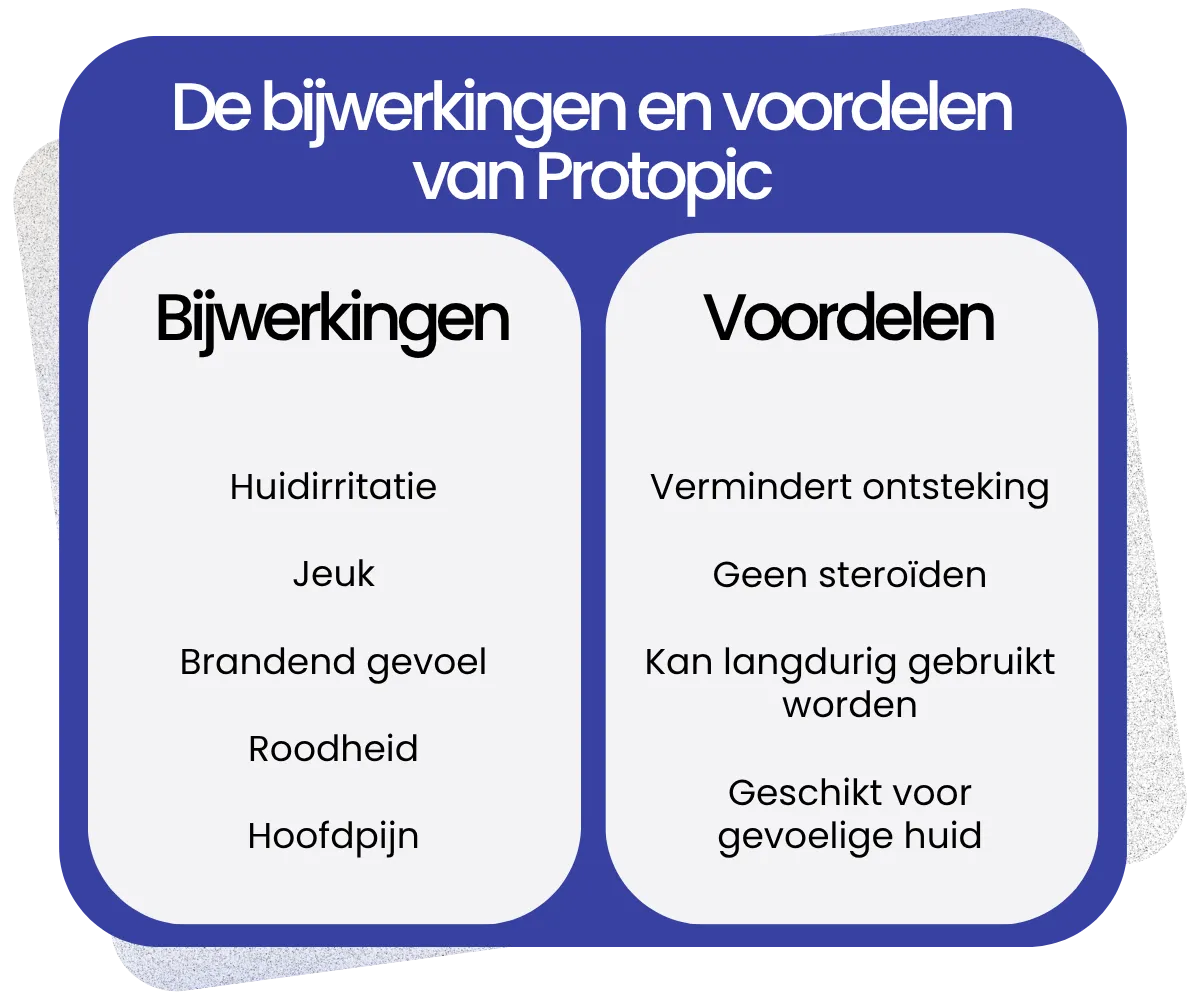 Bijwerkingen en voordelen van Protopic