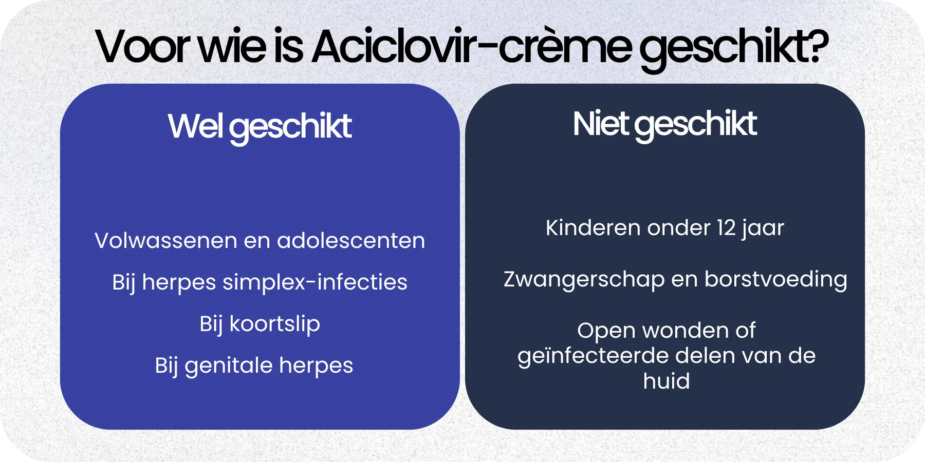 Geschikt Aciclovir-crème
