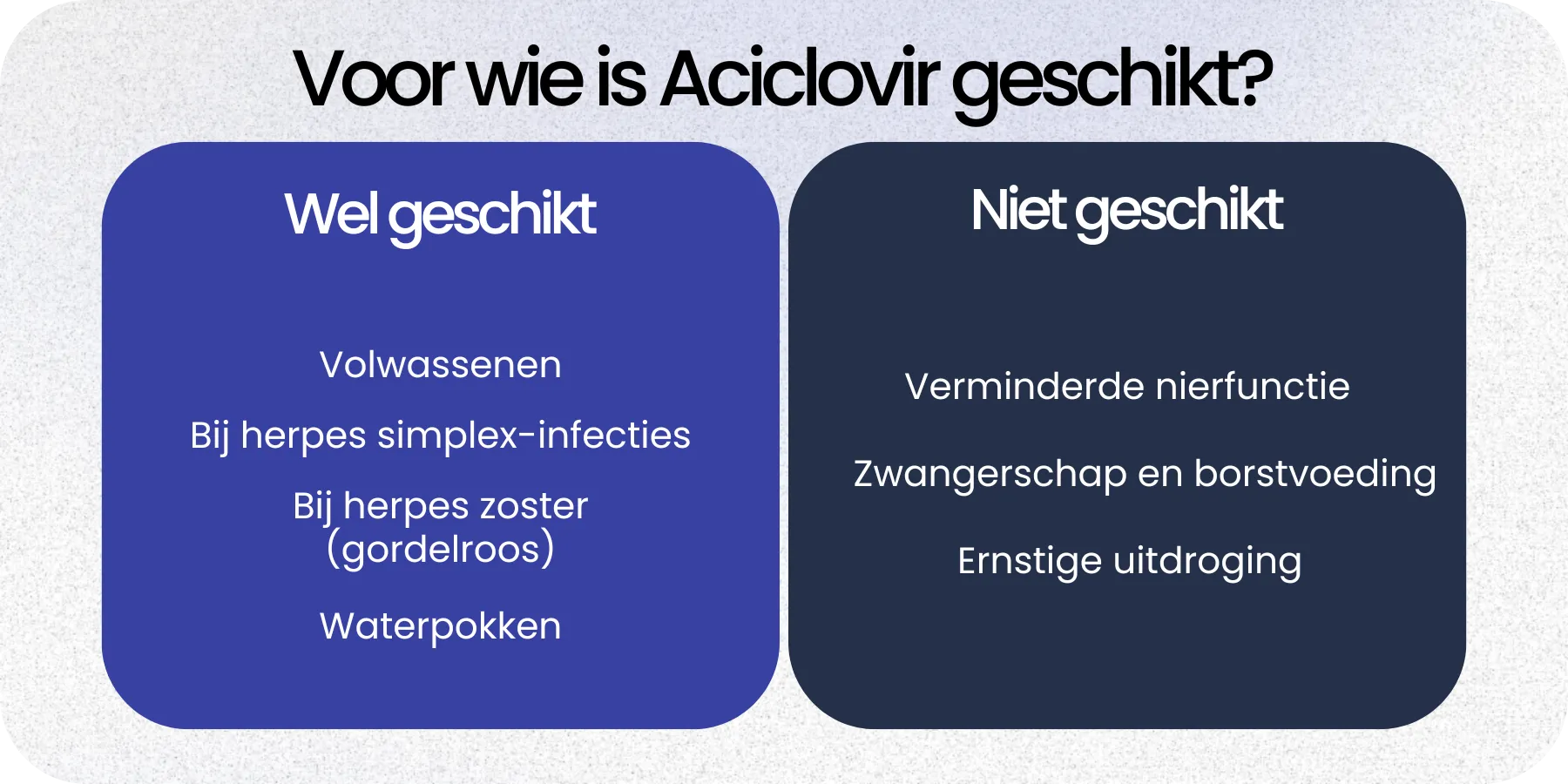 Geschikt Aciclovir