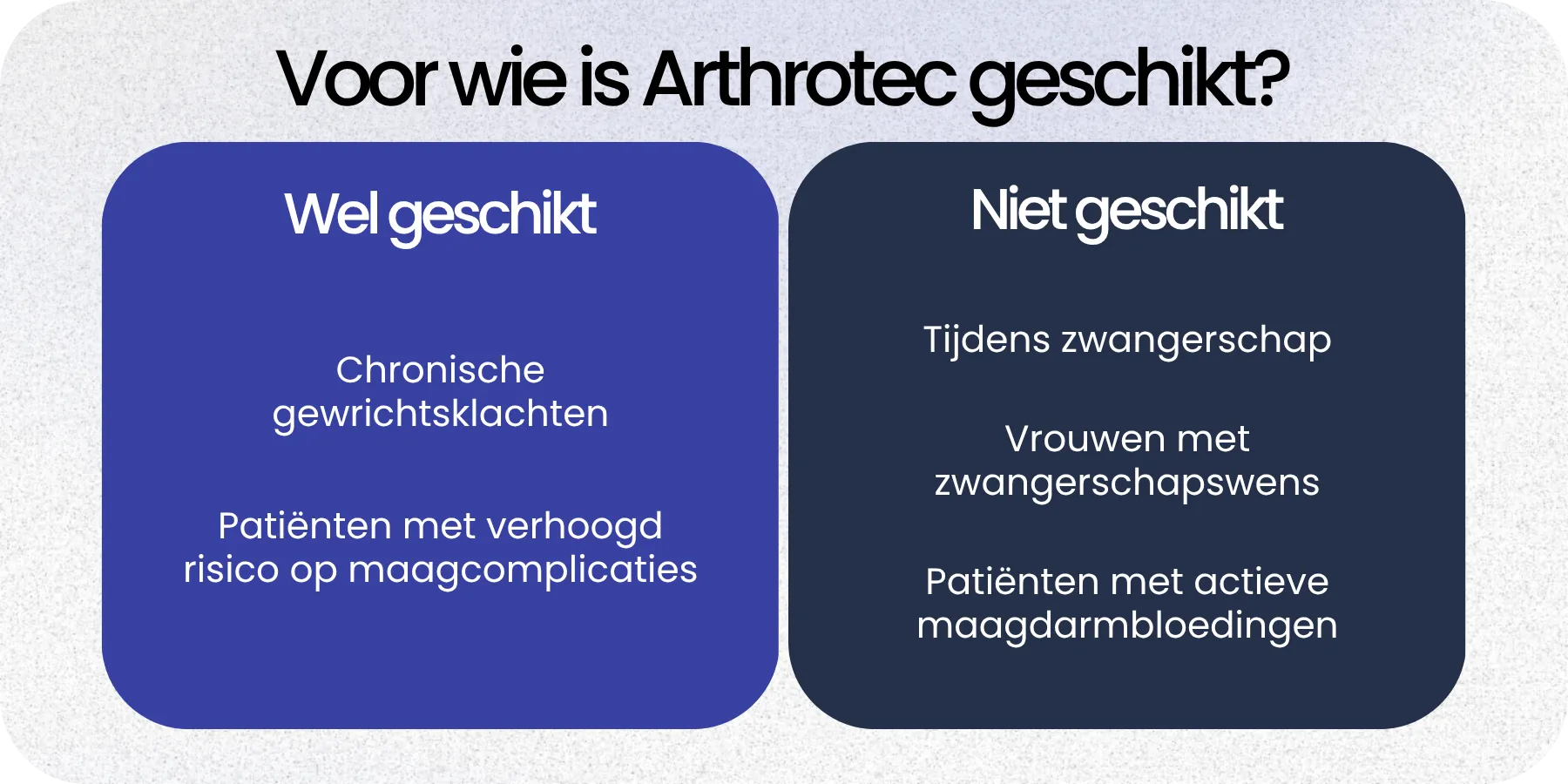 Geschikt Arthrotec