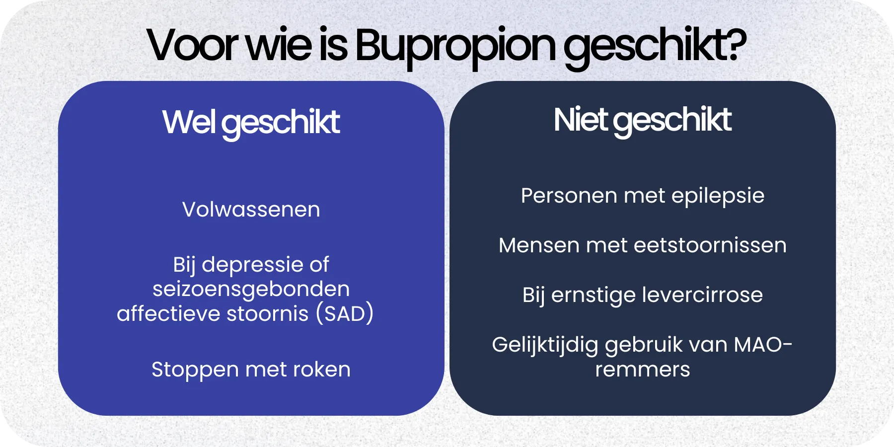Geschikt Bupropion