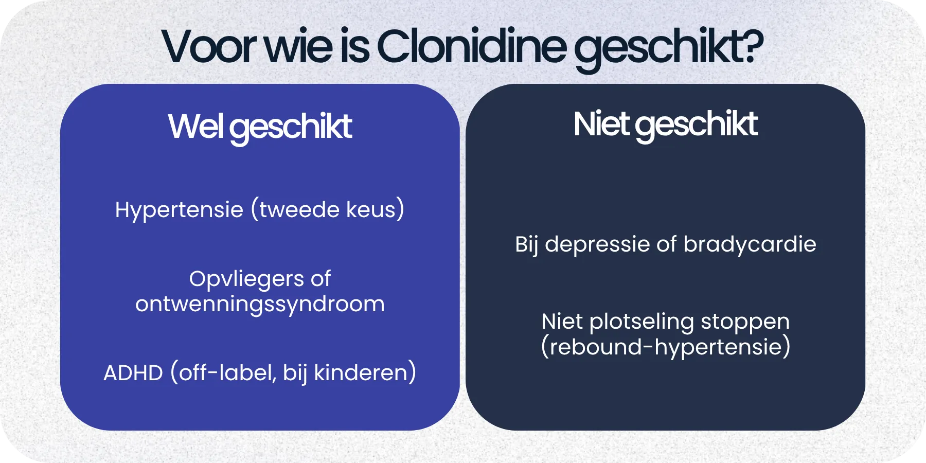 Geschikt Clonidine