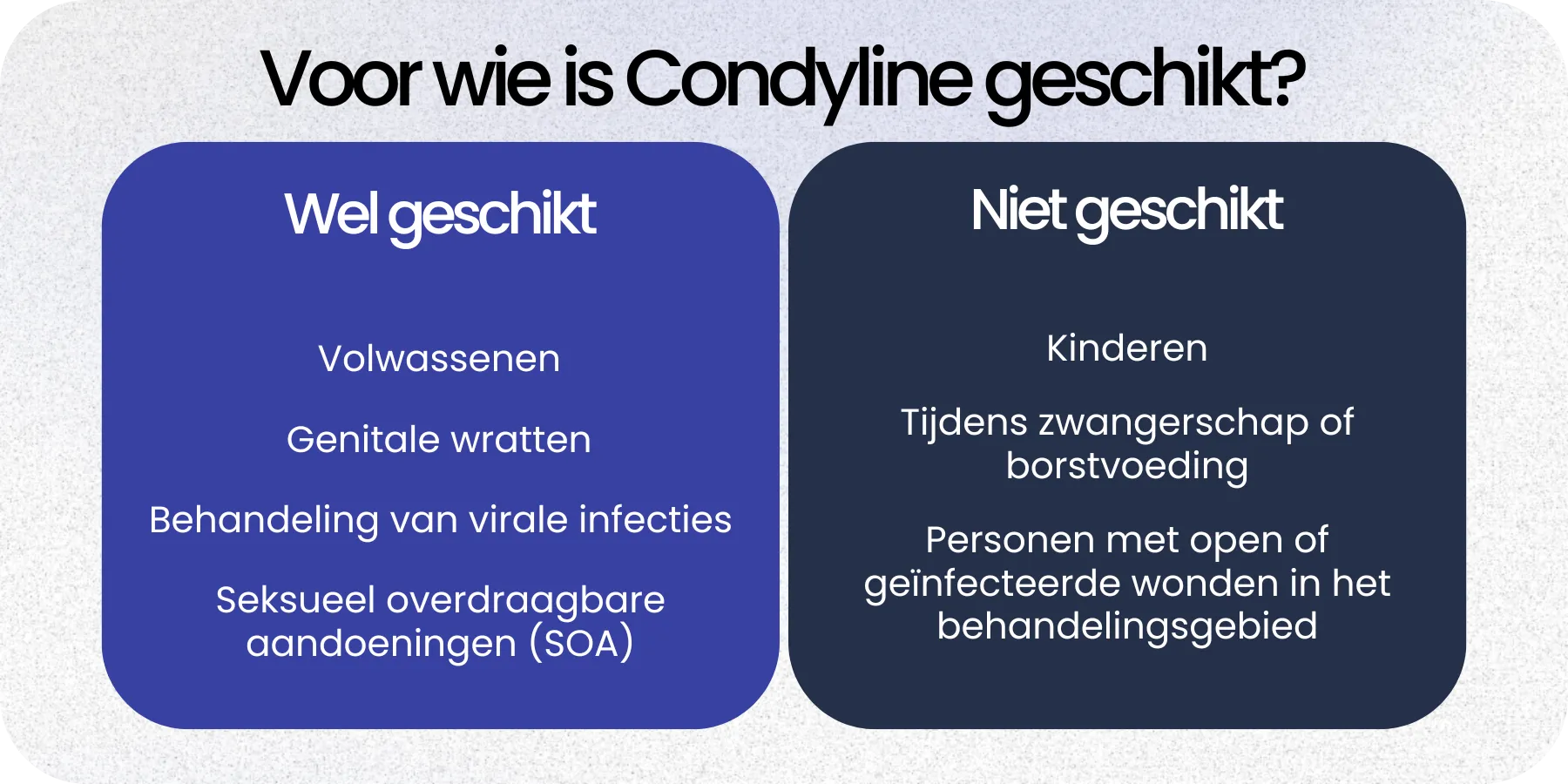 Geschikt Condyline