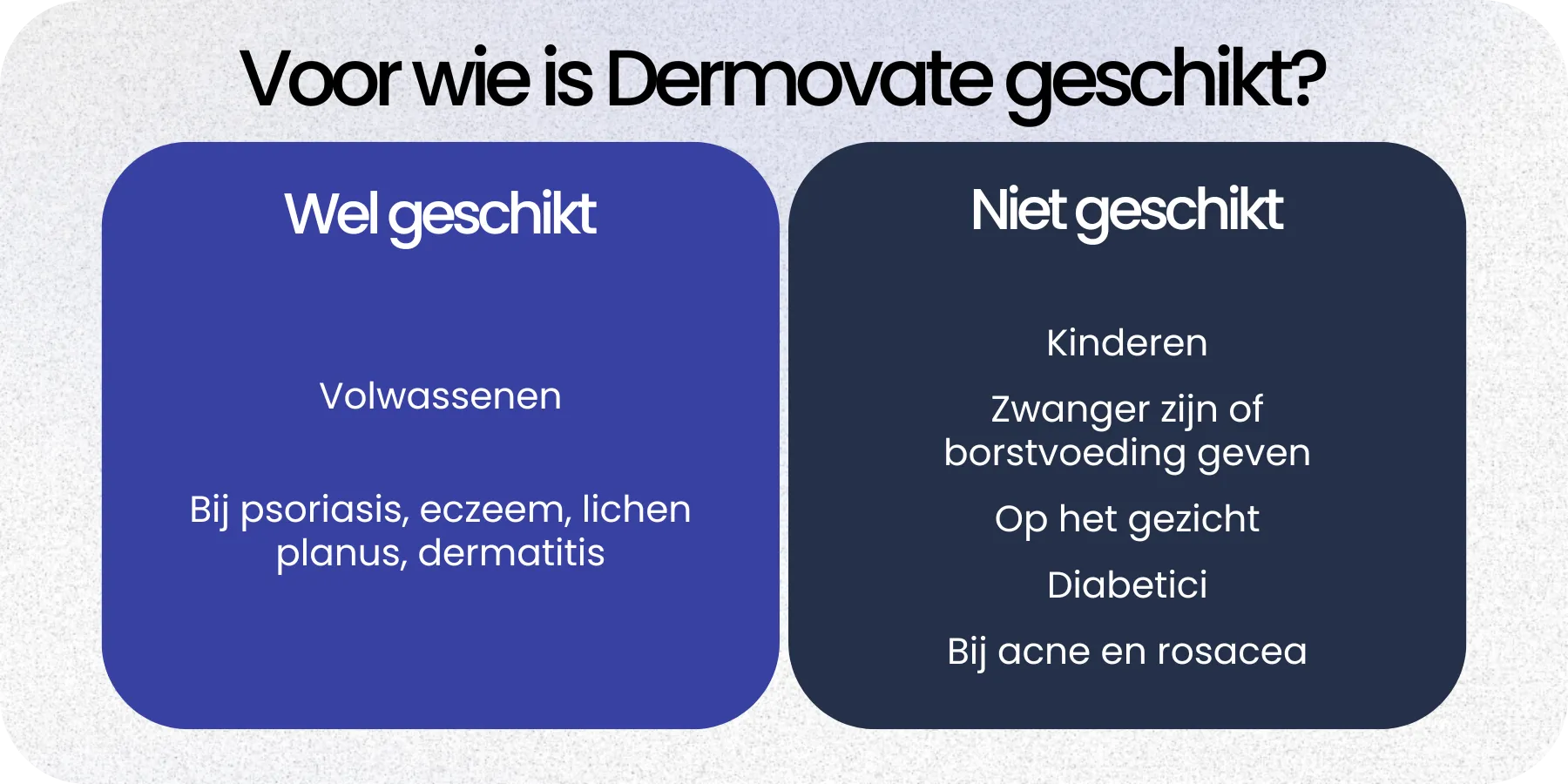 Geschikt Dermovate