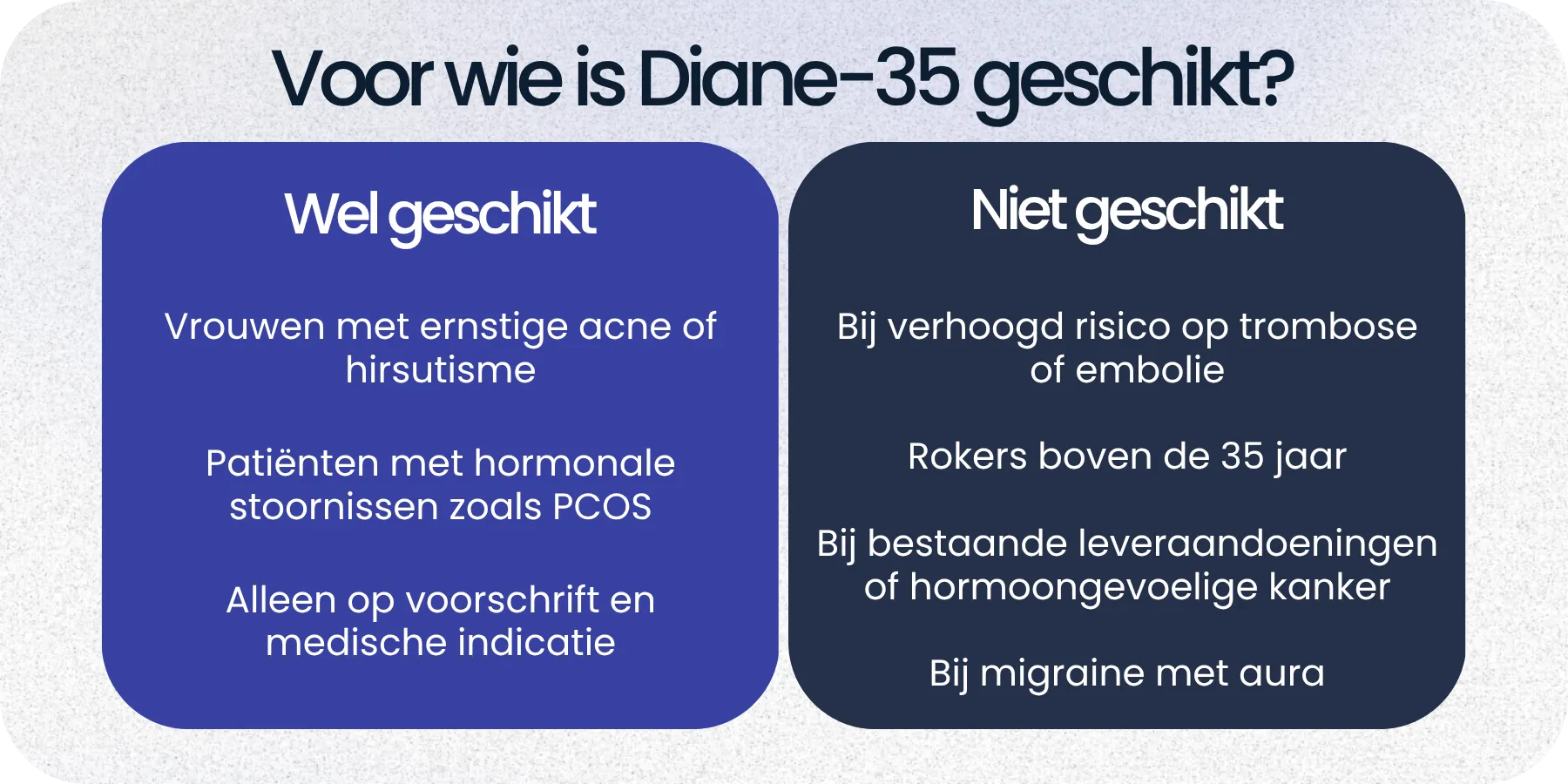 Geschikt Diane-35