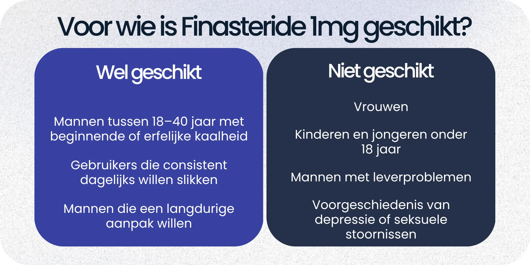 Geschikt Finasteride 1 mg