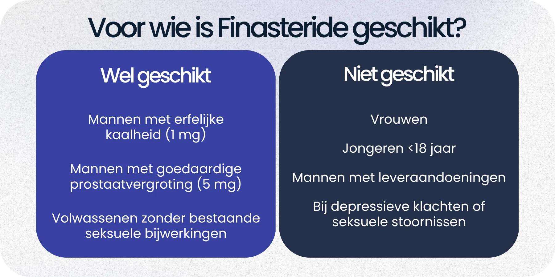 Geschikt Finasteride