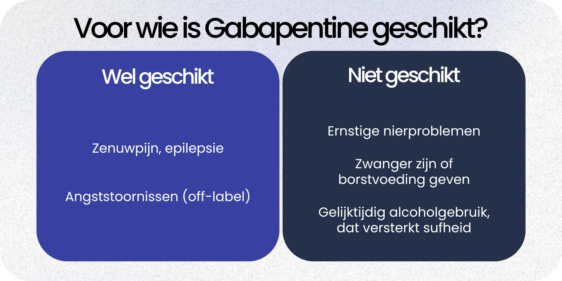Geschikt Gabapentine