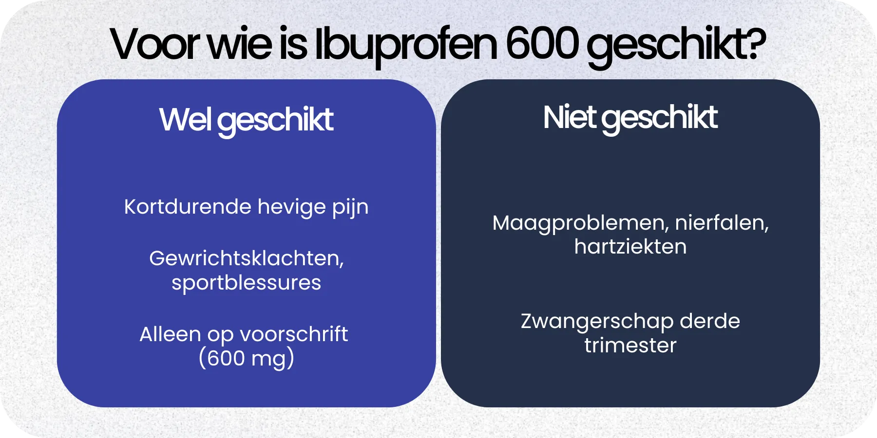 Bijwerkingen en voordelen van Ibuprofen 600