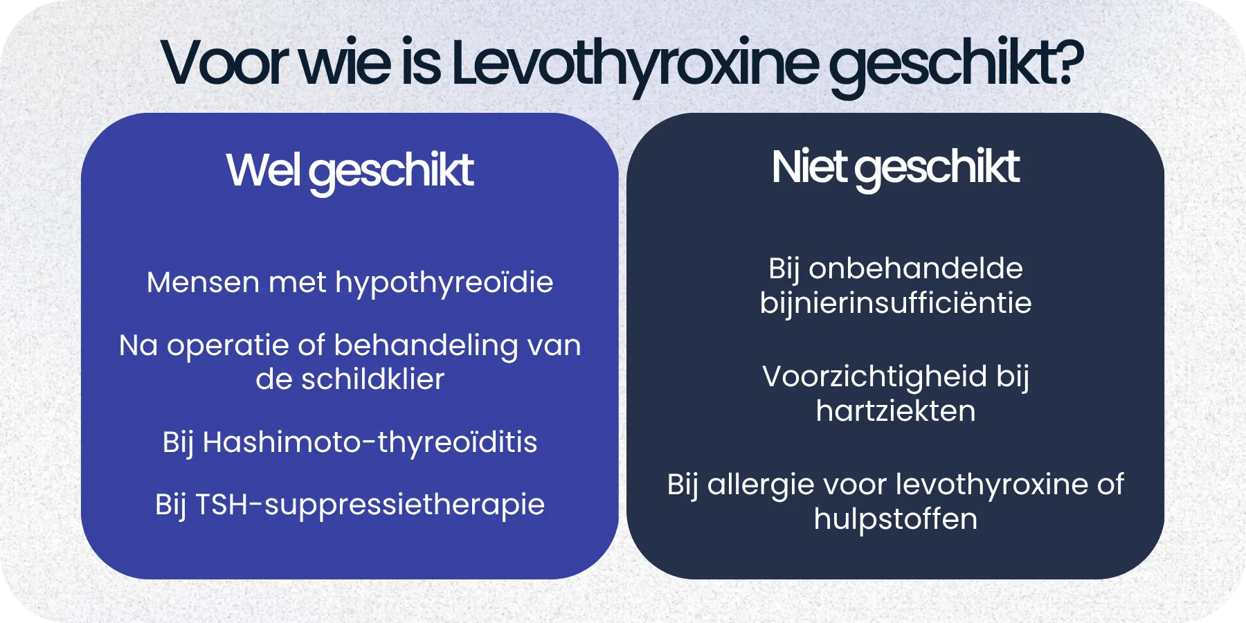 Geschikt Levothyroxine