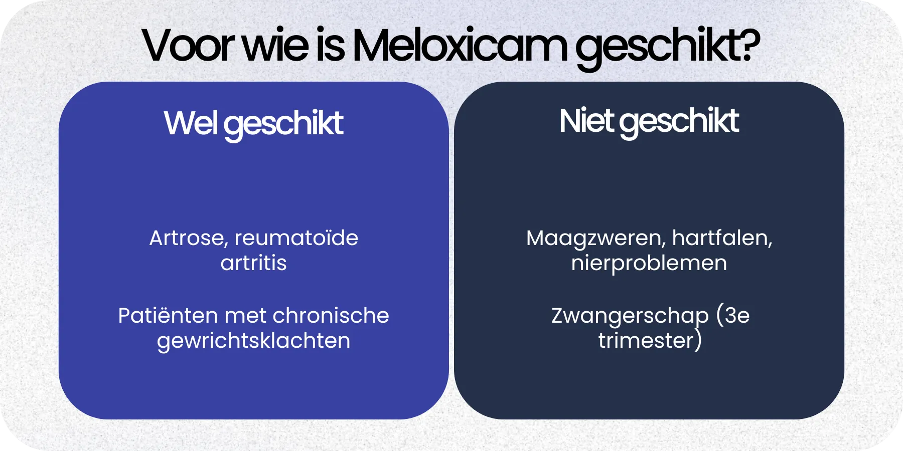 Geschikt Meloxicam