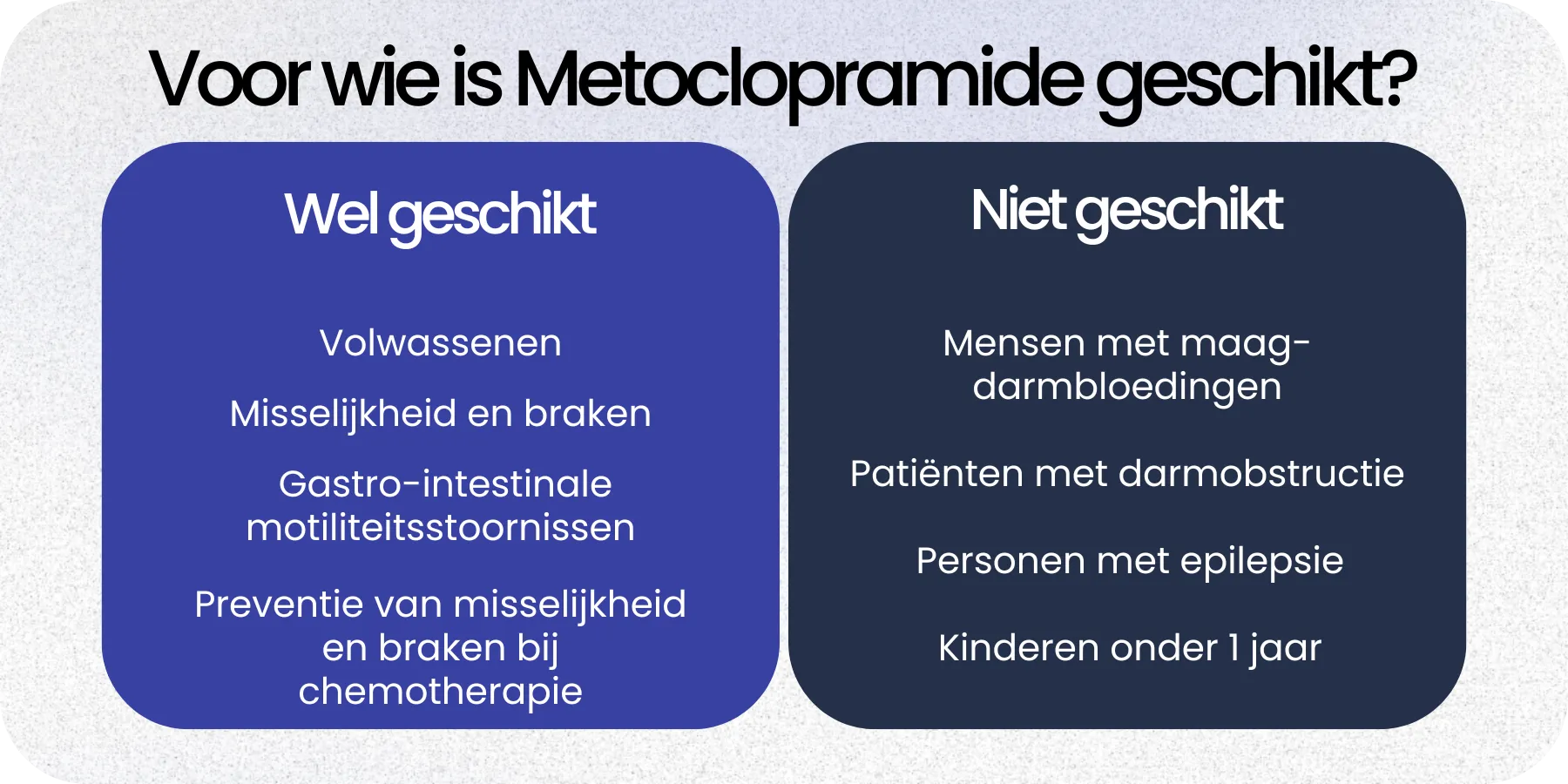 Geschikt Metoclopramide