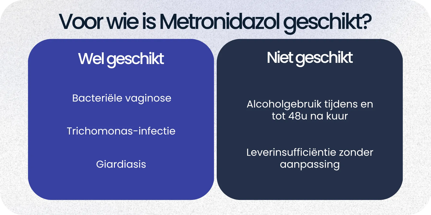 Geschikt Metronidazol