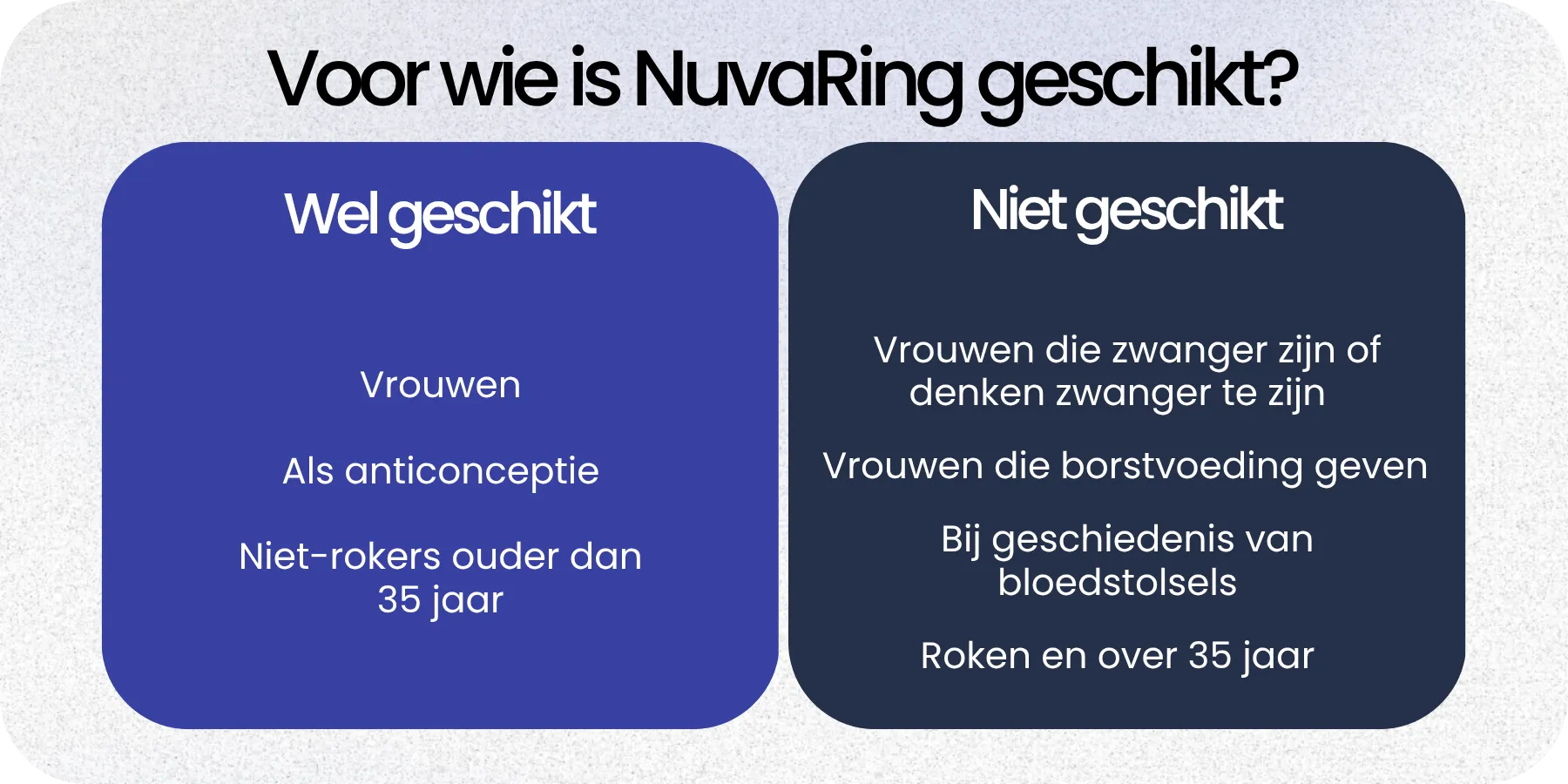 Geschikt NuvaRing