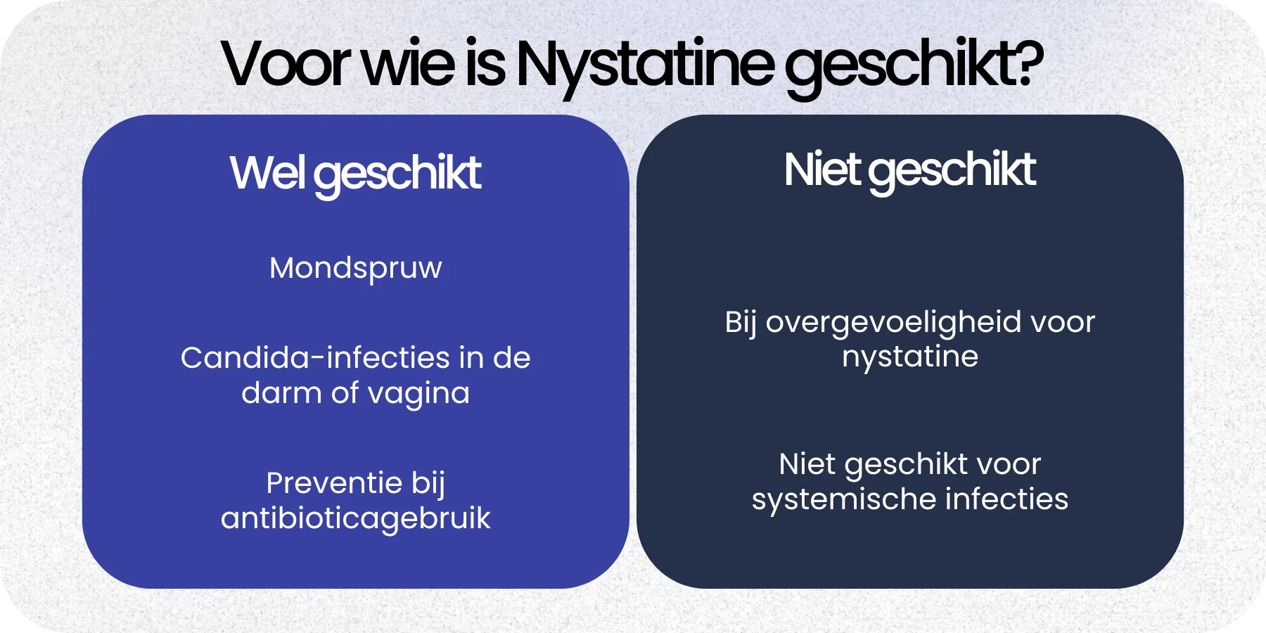 Geschikt Nystatine