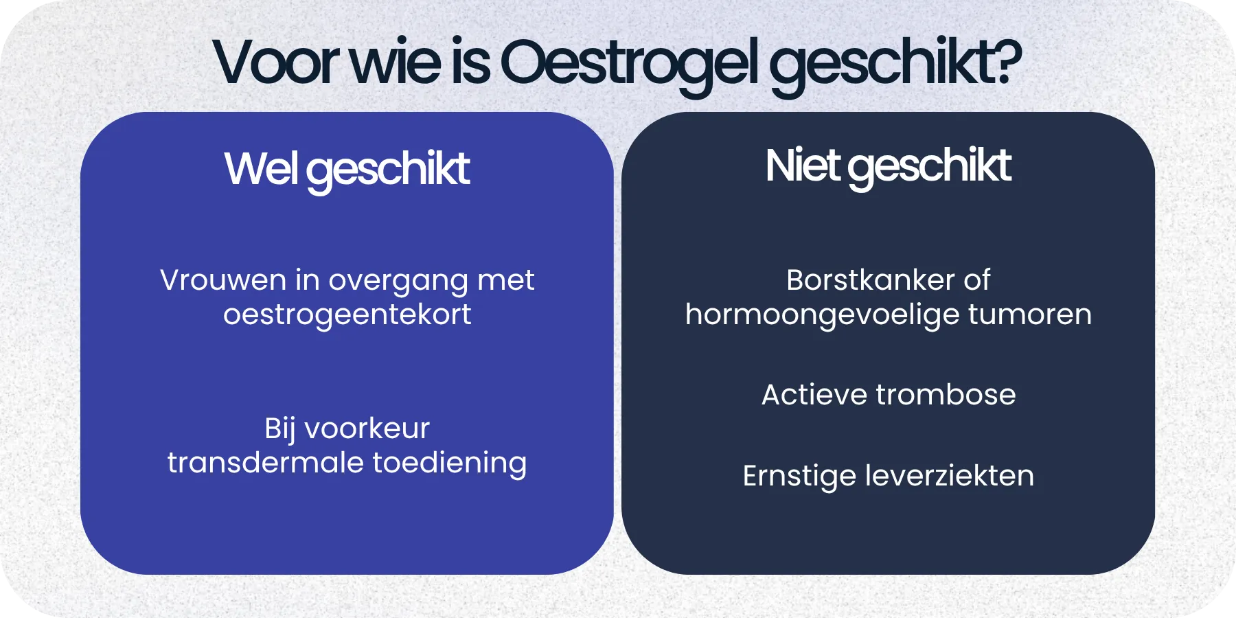Geschikt Oestrogel