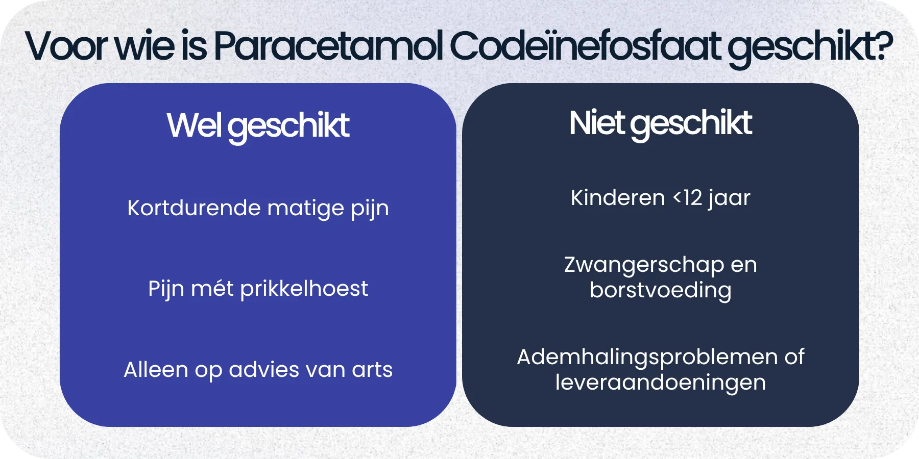 Geschikt Paracetamol Codeïnefosfaat