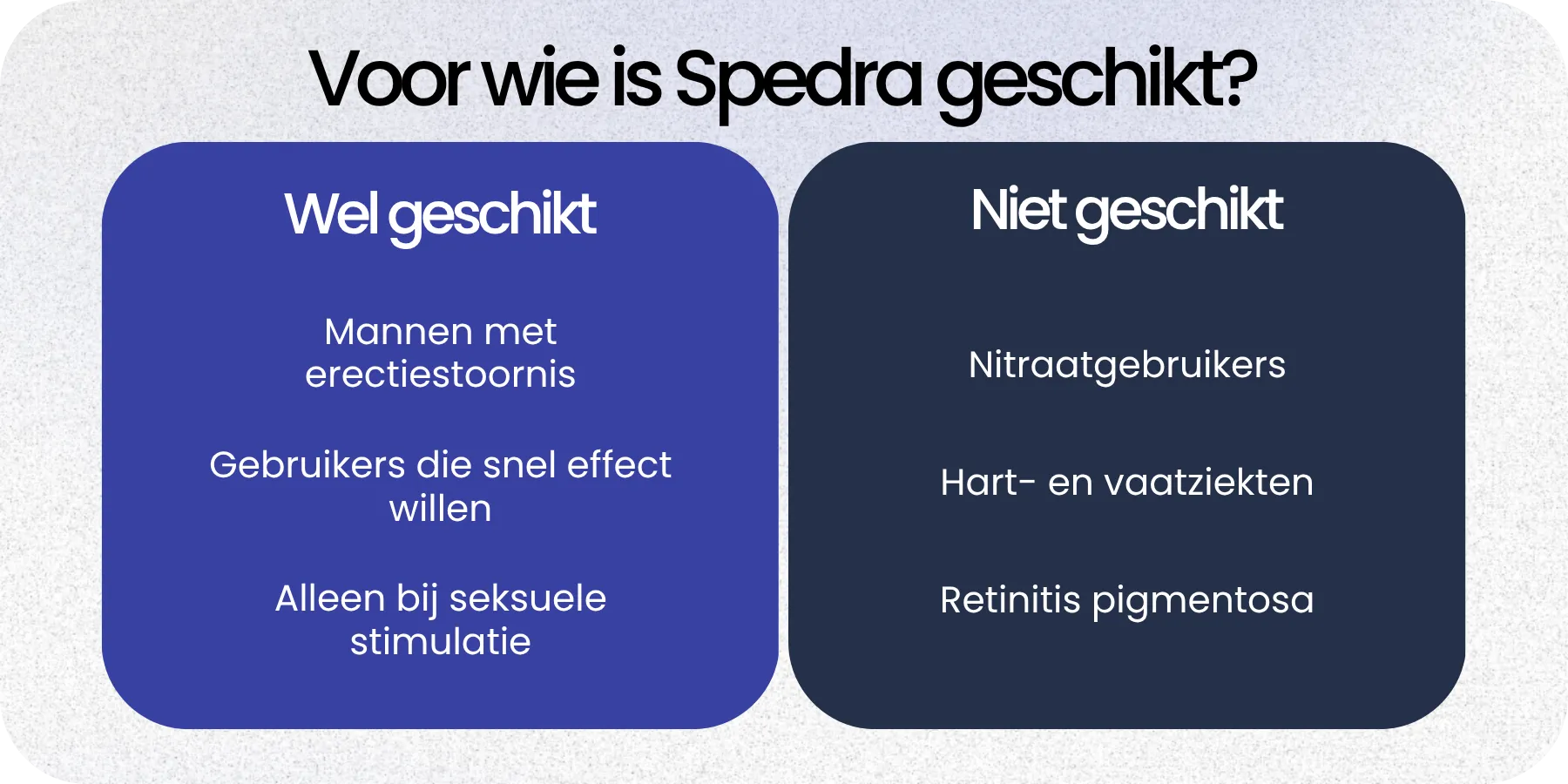 Geschikt Spedra