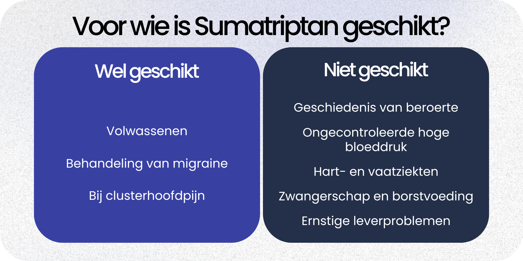 Geschikt Sumatriptan