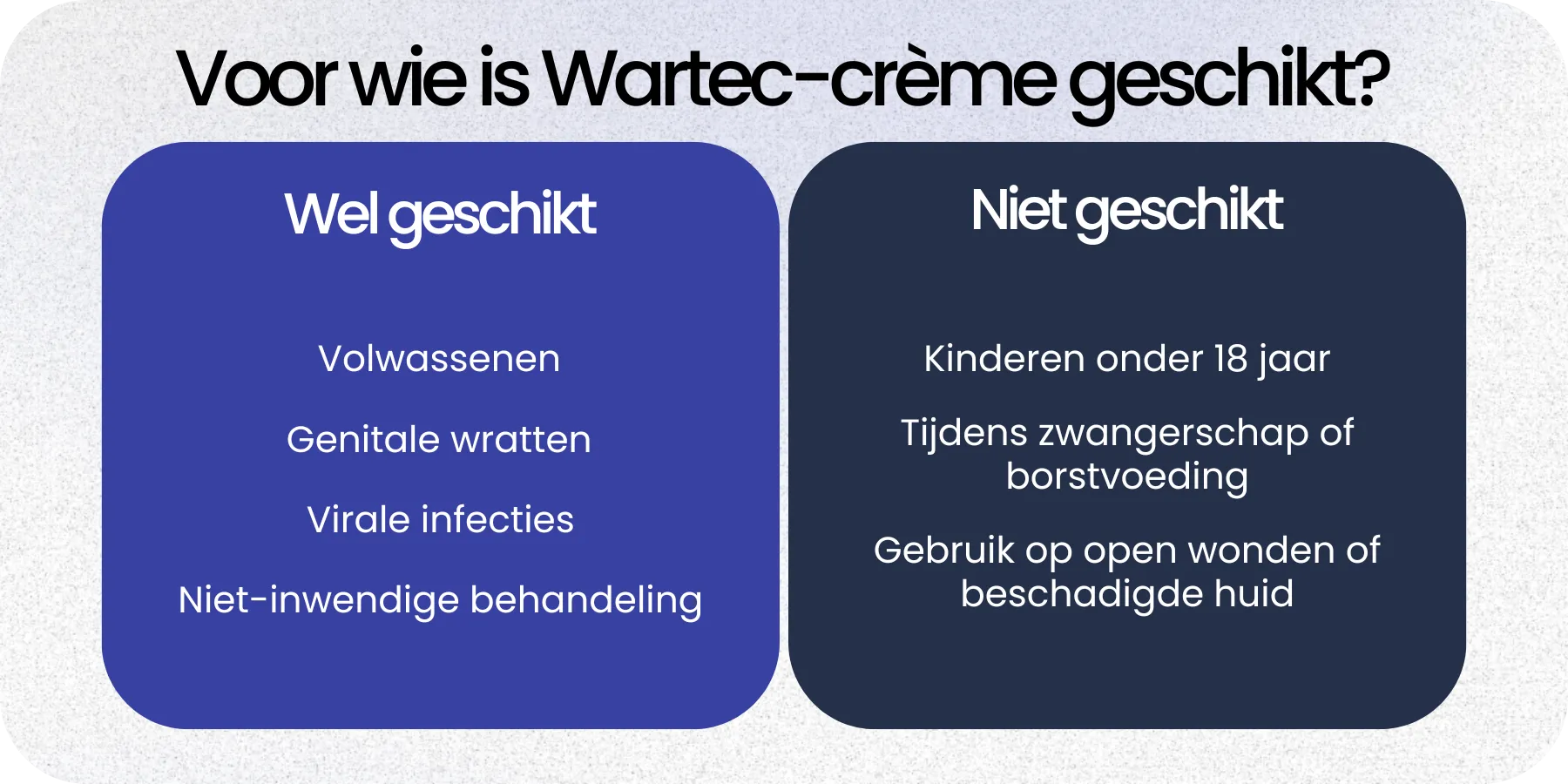 Geschikt Wartec-crème