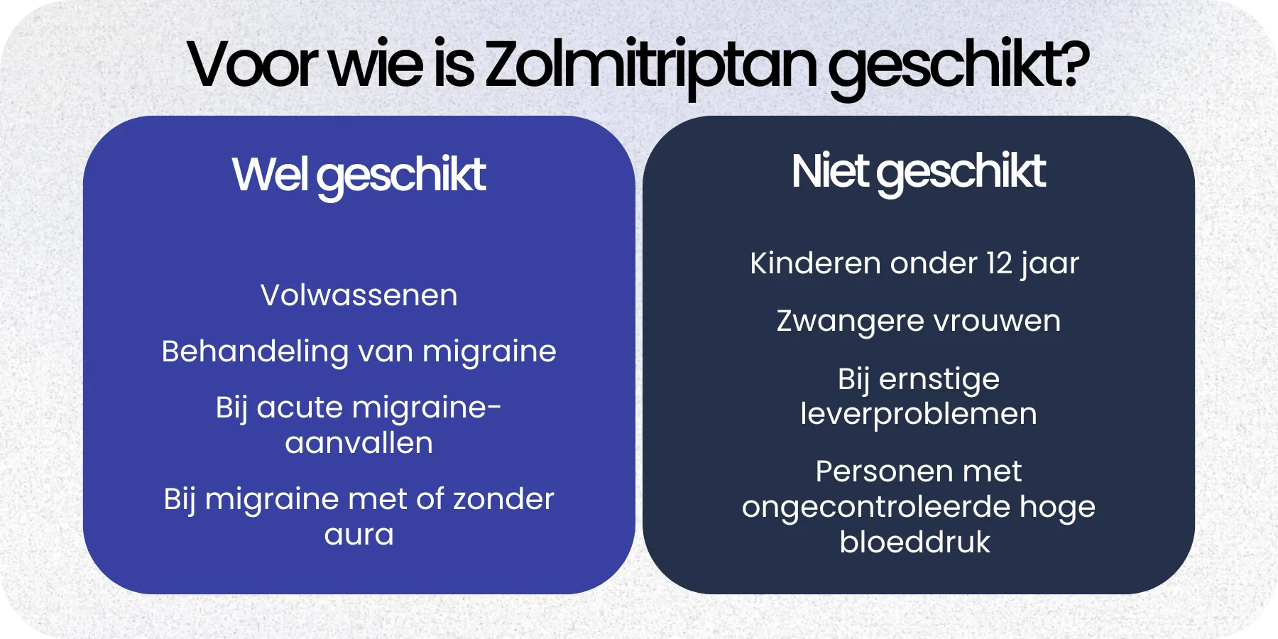 Geschikt Zolmitriptan