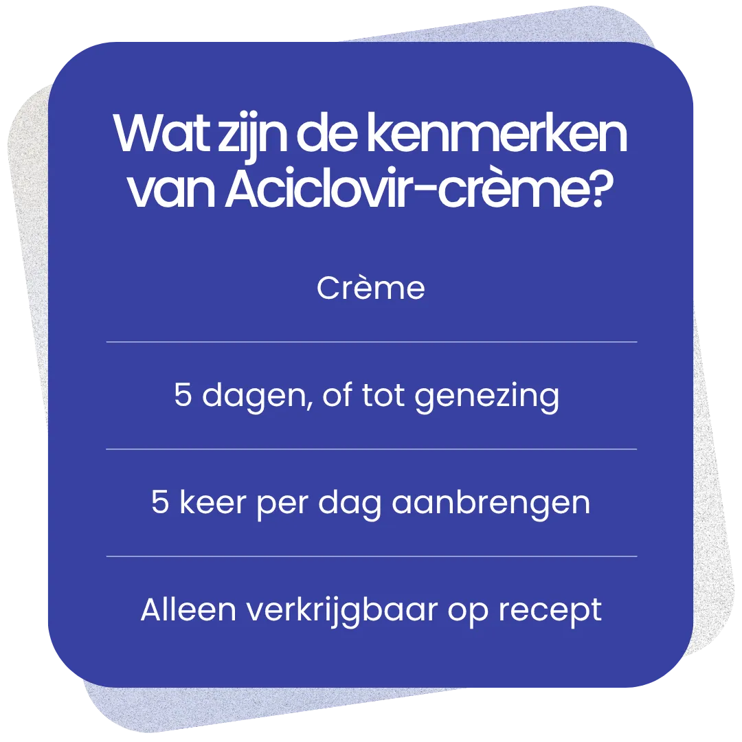 Kenmerken van Aciclovir-crème