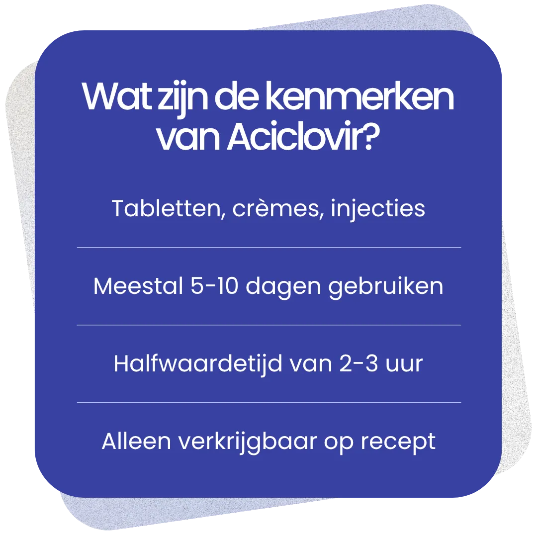 Kenmerken van Aciclovir