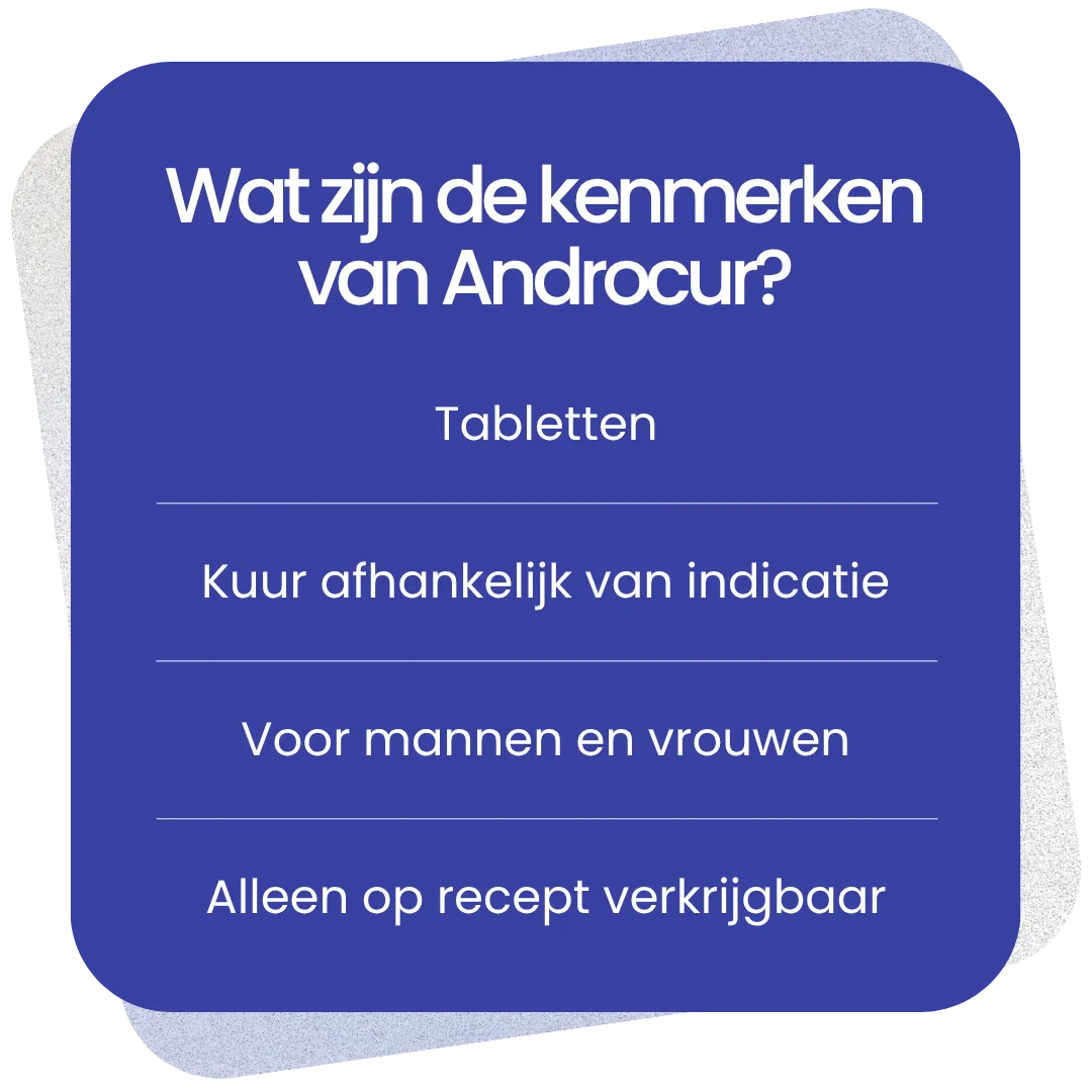 Kenmerken van Androcur