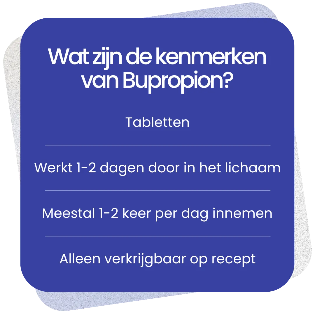 Kenmerken van Bupropion