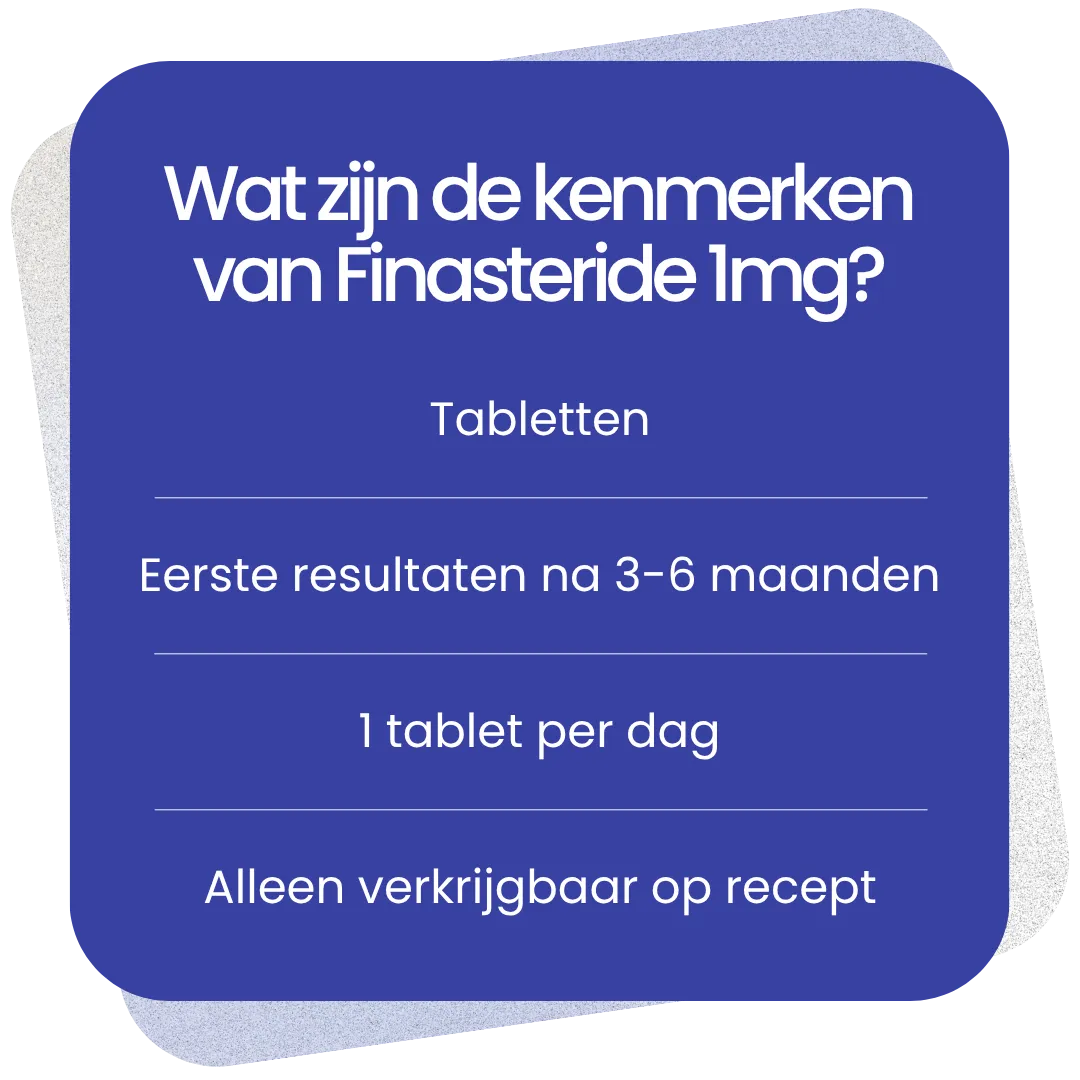 Kenmerken van Finasteride 1 mg
