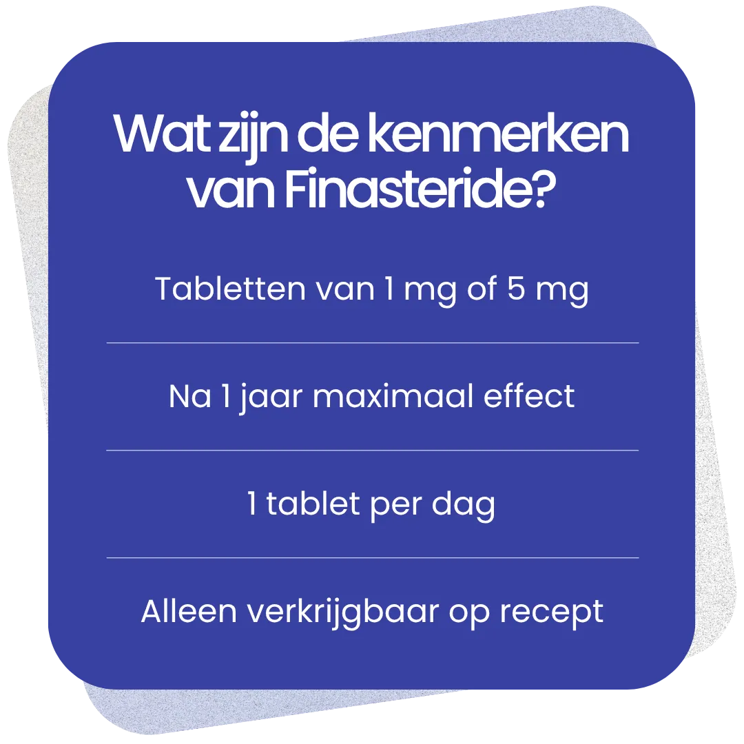 Kenmerken van Finasteride